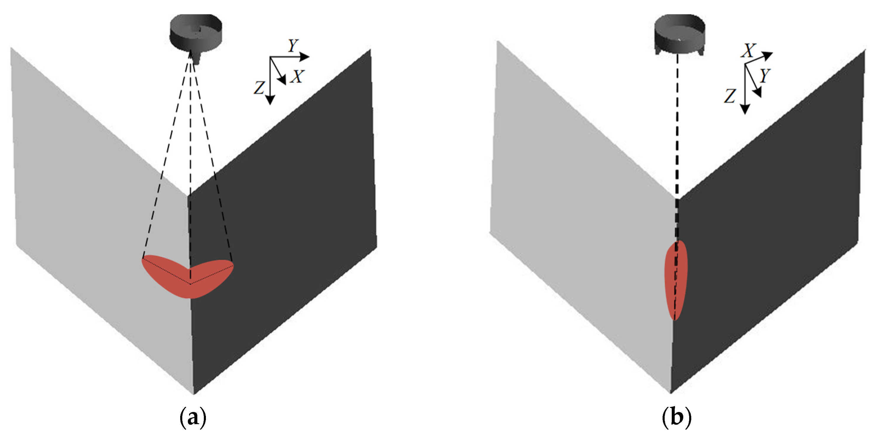 Coatings 12 00658 g003