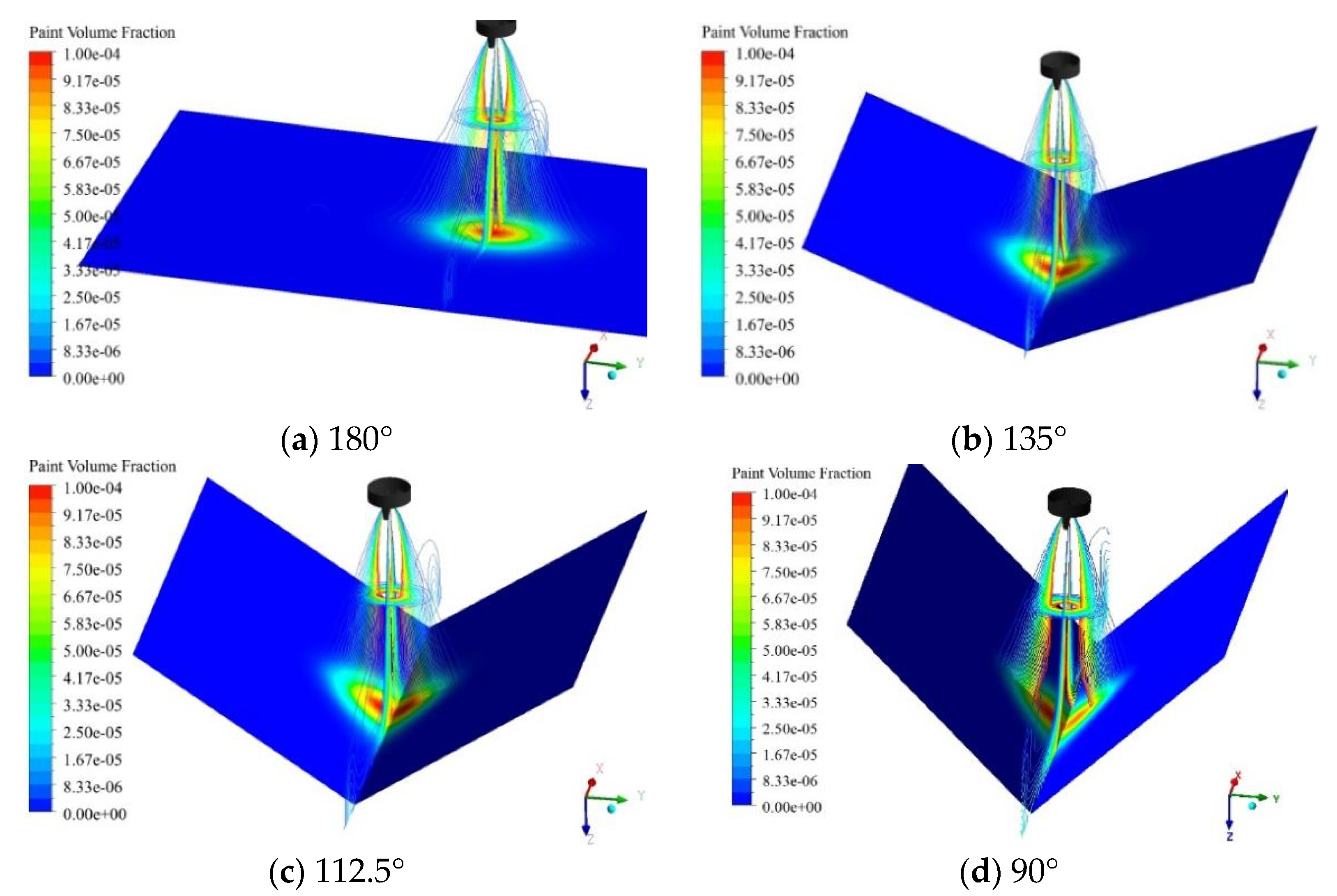 Coatings 12 00658 g005a