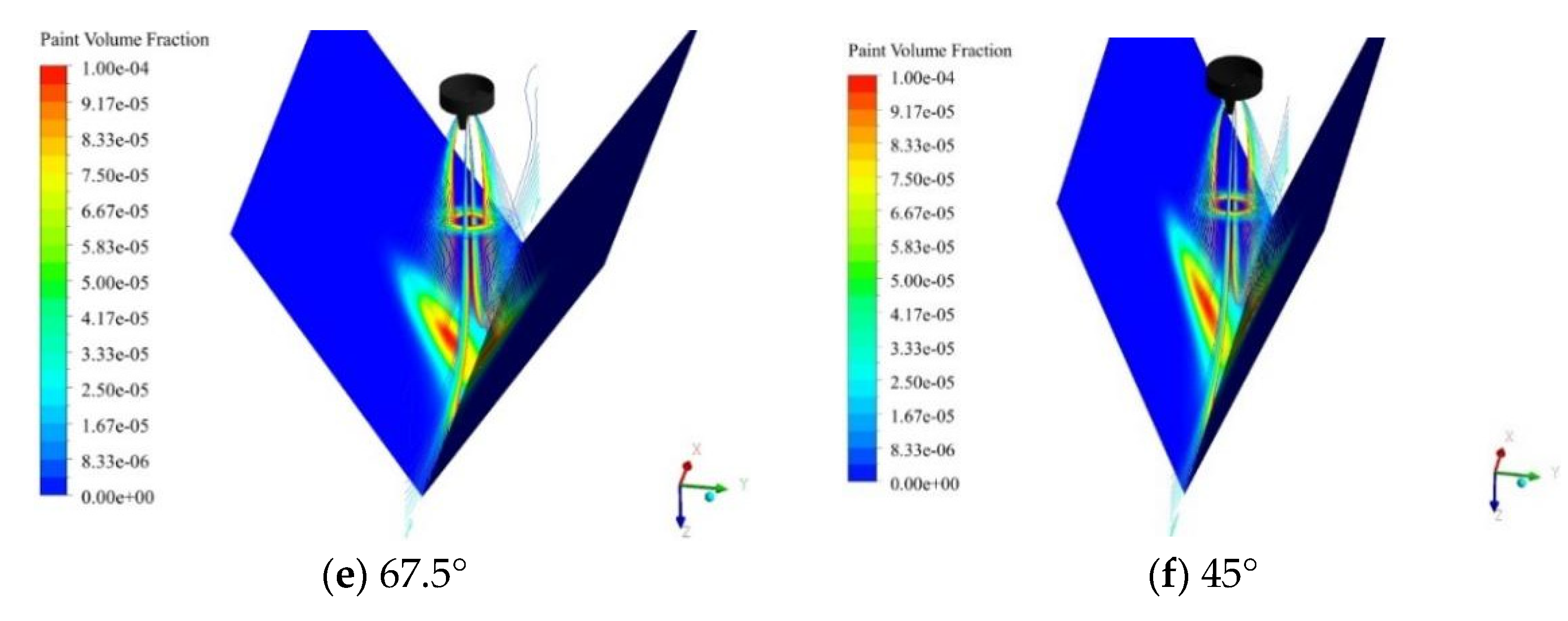 Coatings 12 00658 g005b