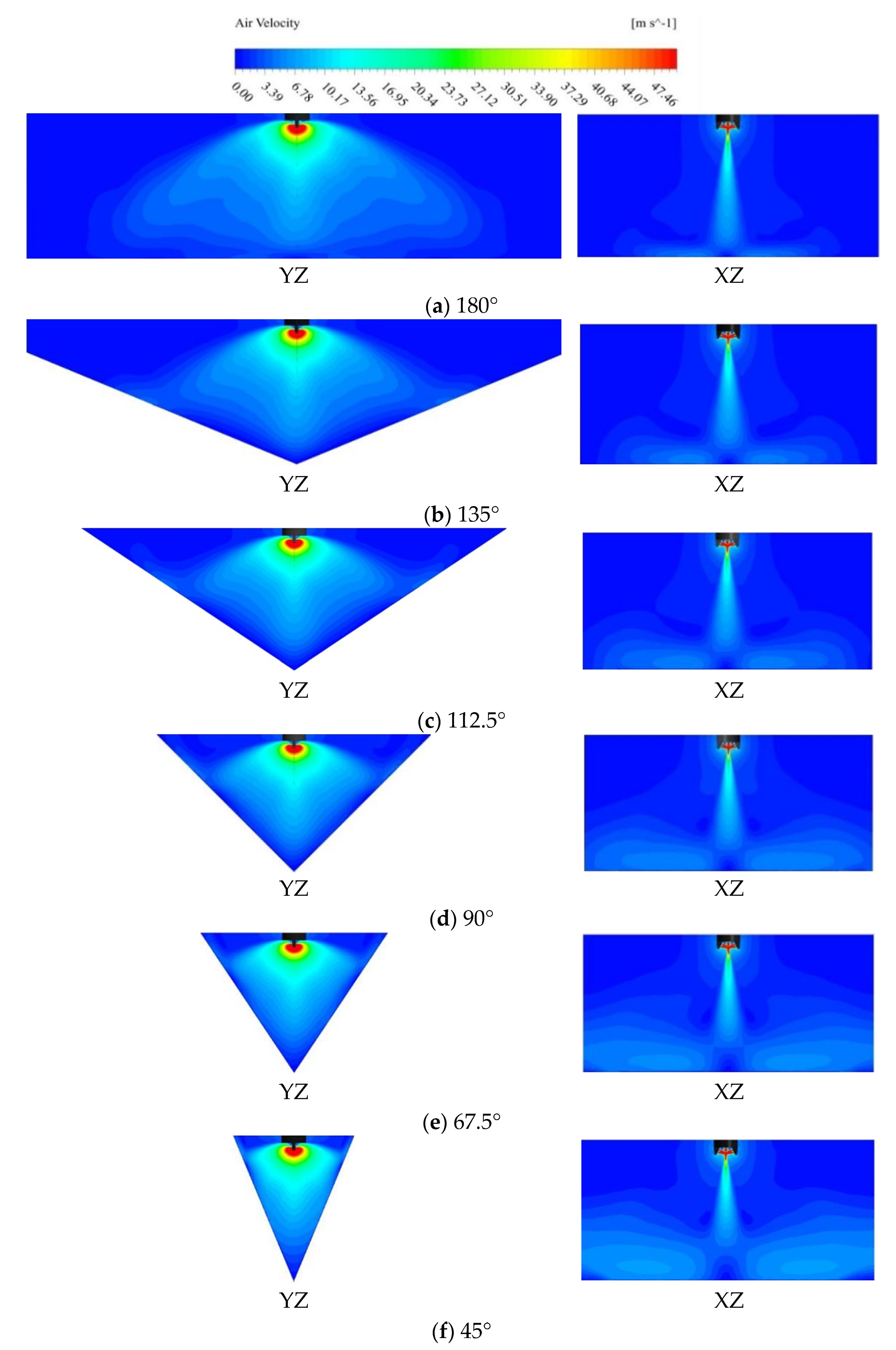 Coatings 12 00658 g008