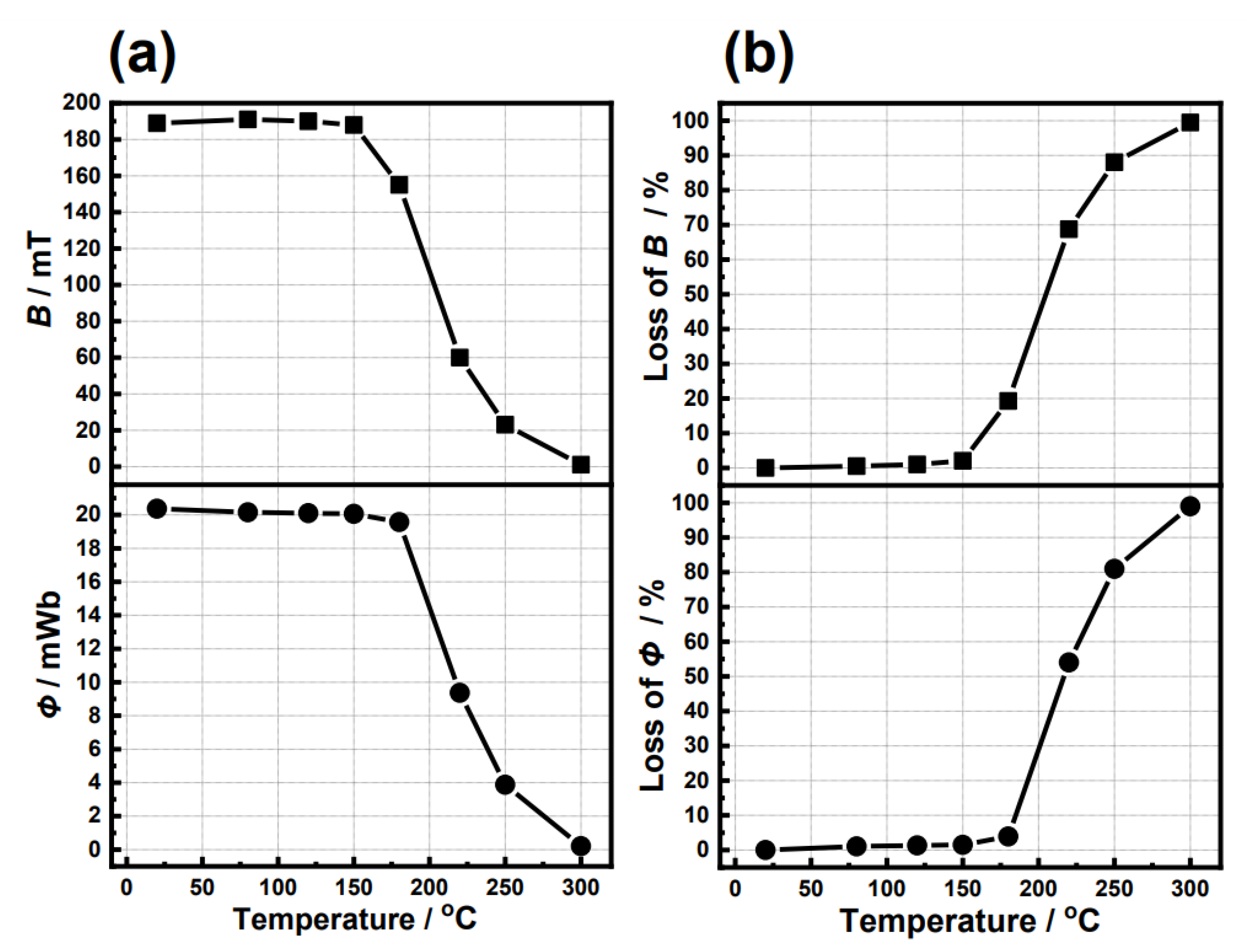 Coatings 12 00660 g001