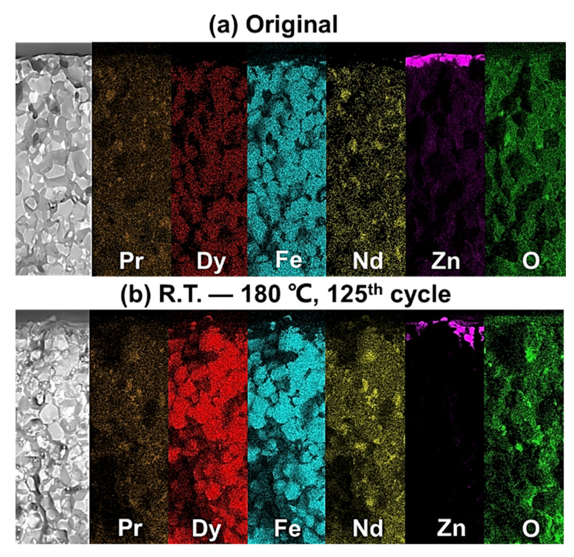 Coatings 12 00660 g004