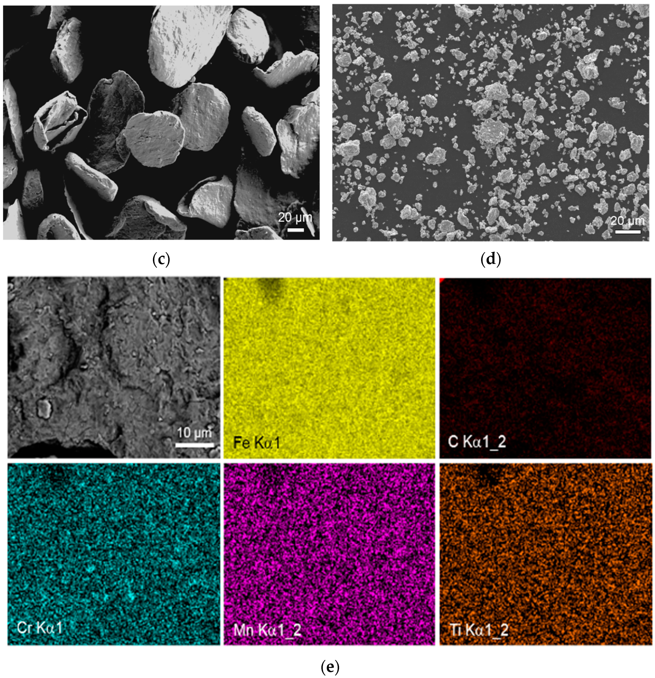 Coatings 12 00662 g001b