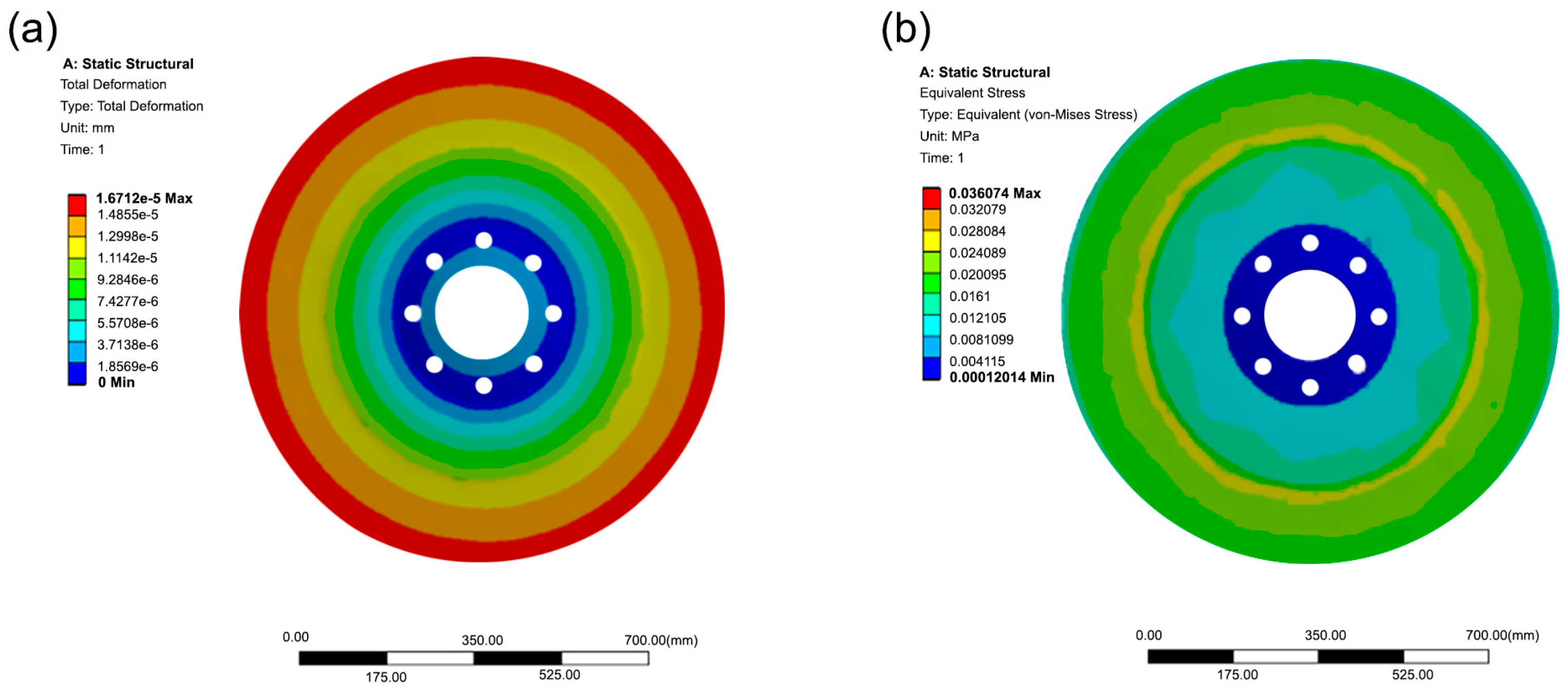 Coatings 12 00663 g002 550