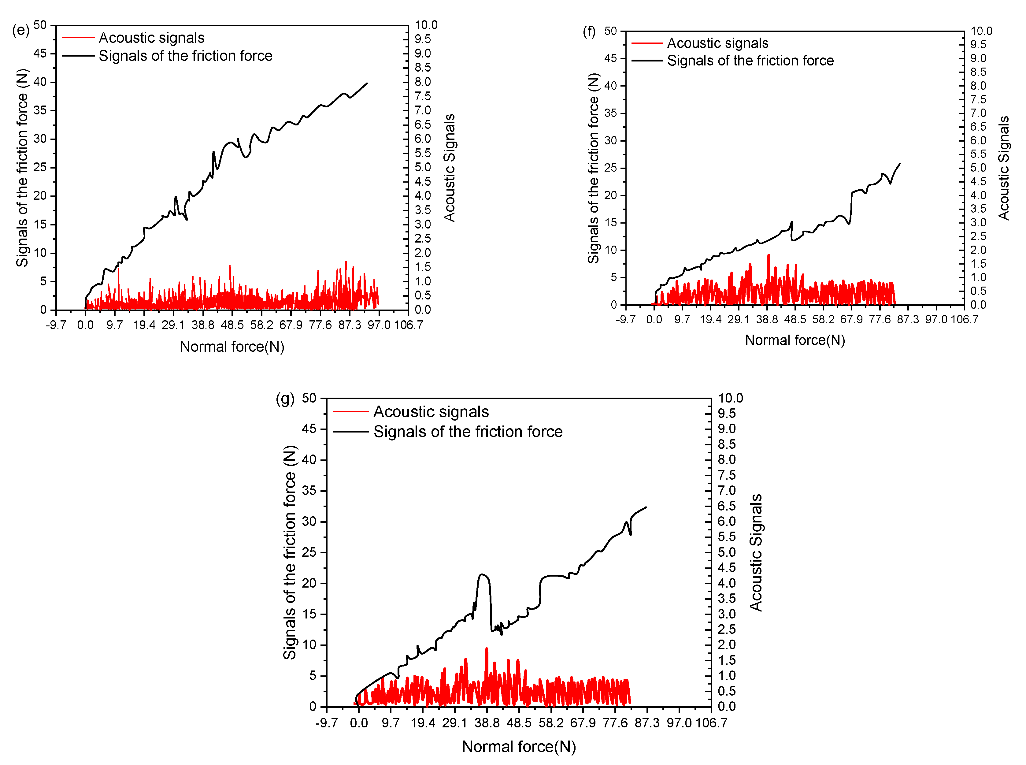 Coatings 12 00663 g004b 550
