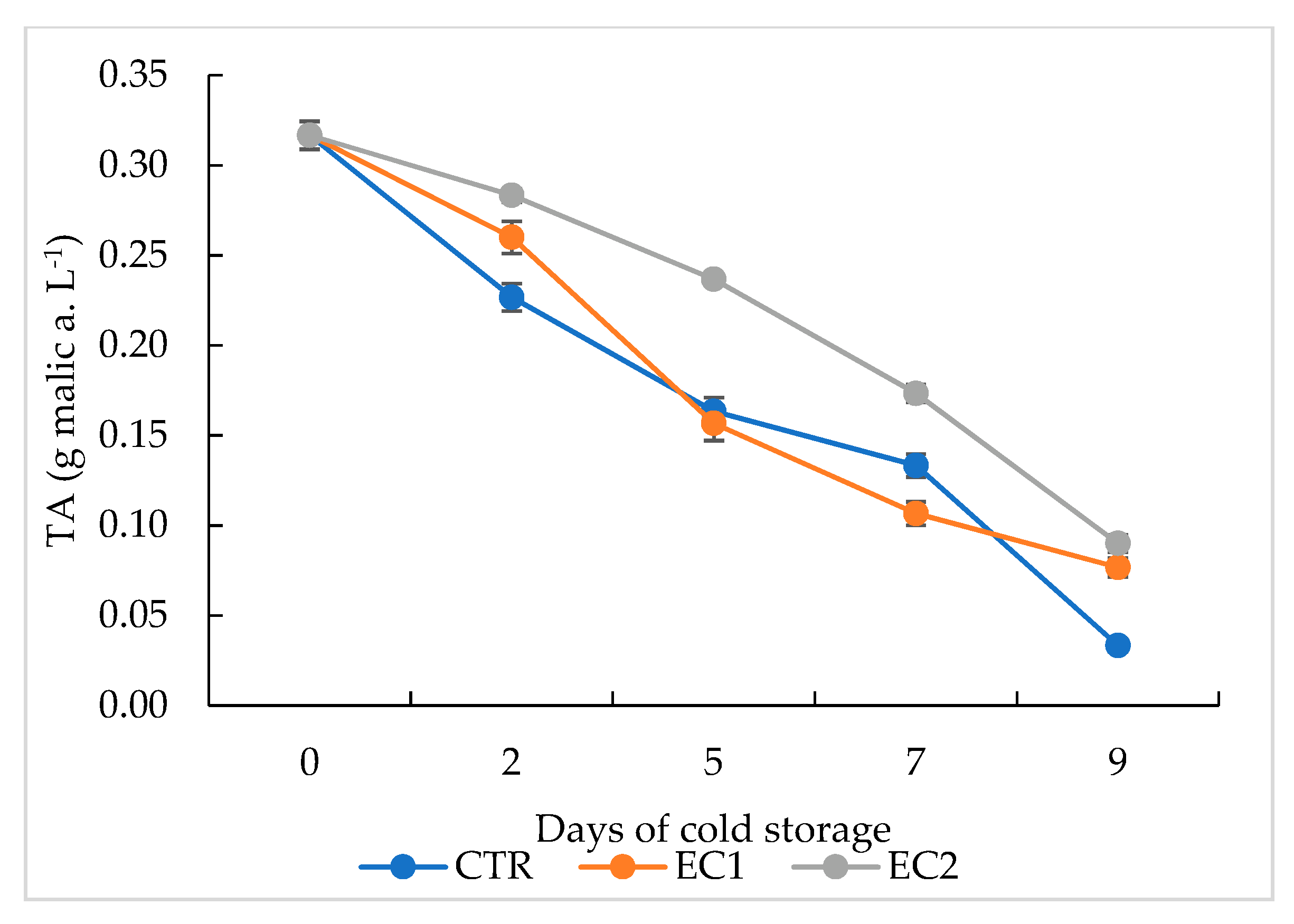 Coatings 12 00664 g006 Coatings 12 00664 g006