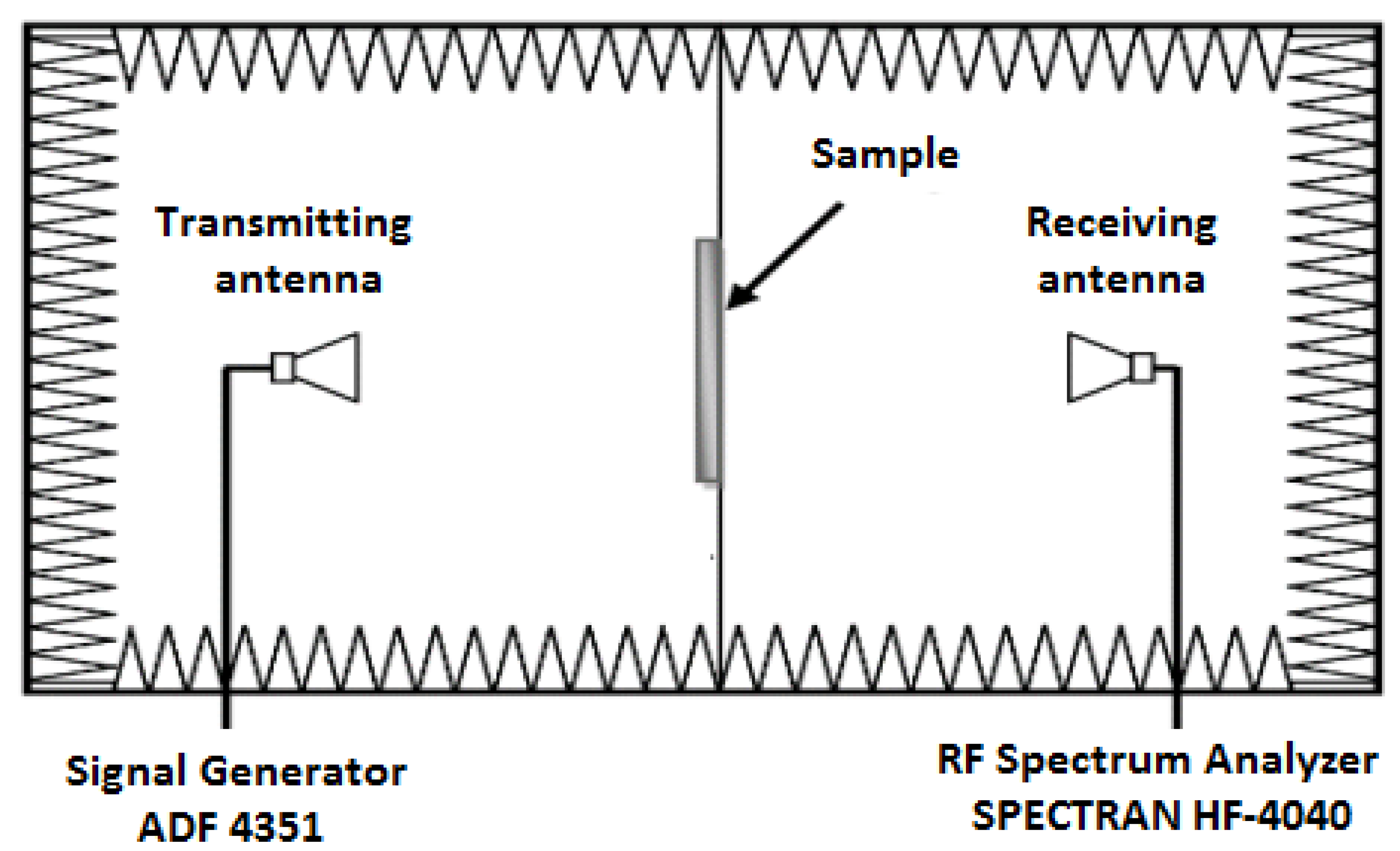 Coatings 12 00665 g002