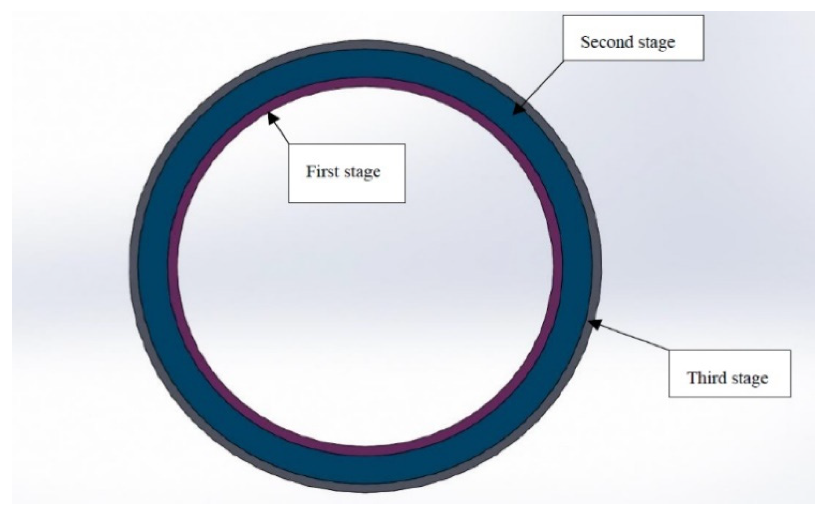 Coatings 12 00666 g012 550