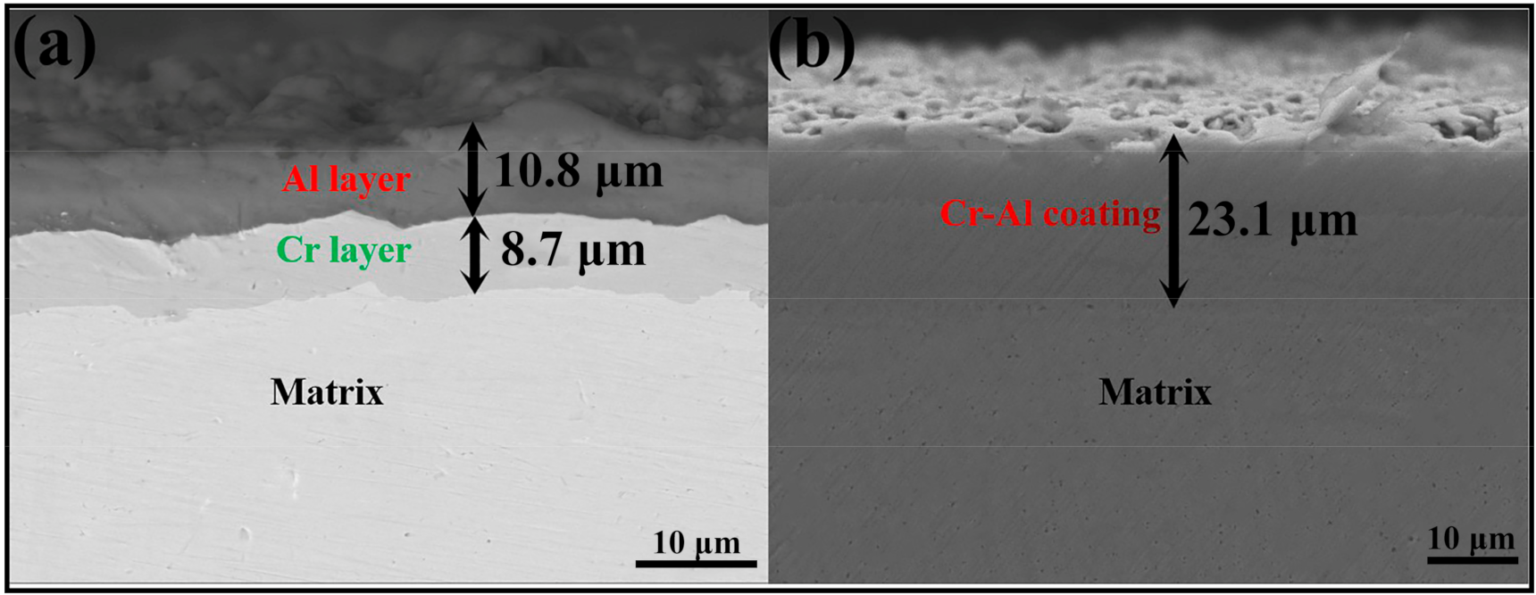 Coatings 12 00667 g004 550