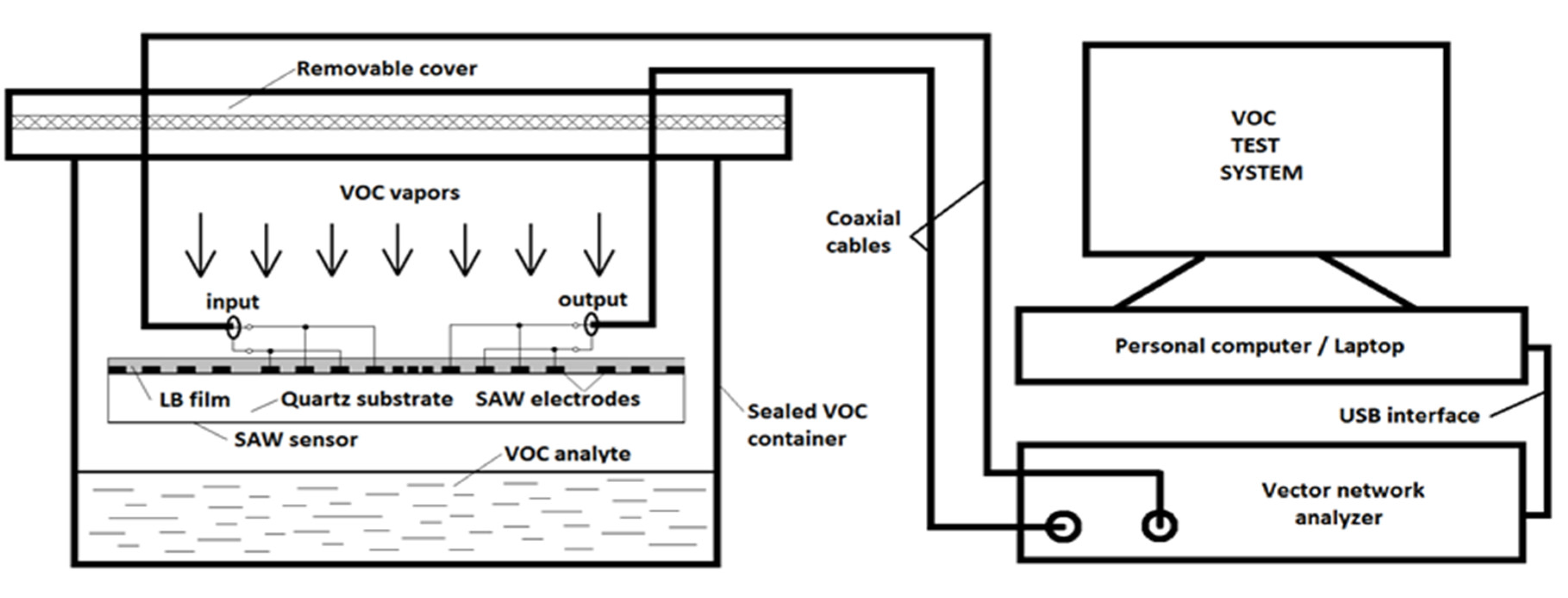 Coatings 12 00669 g003
