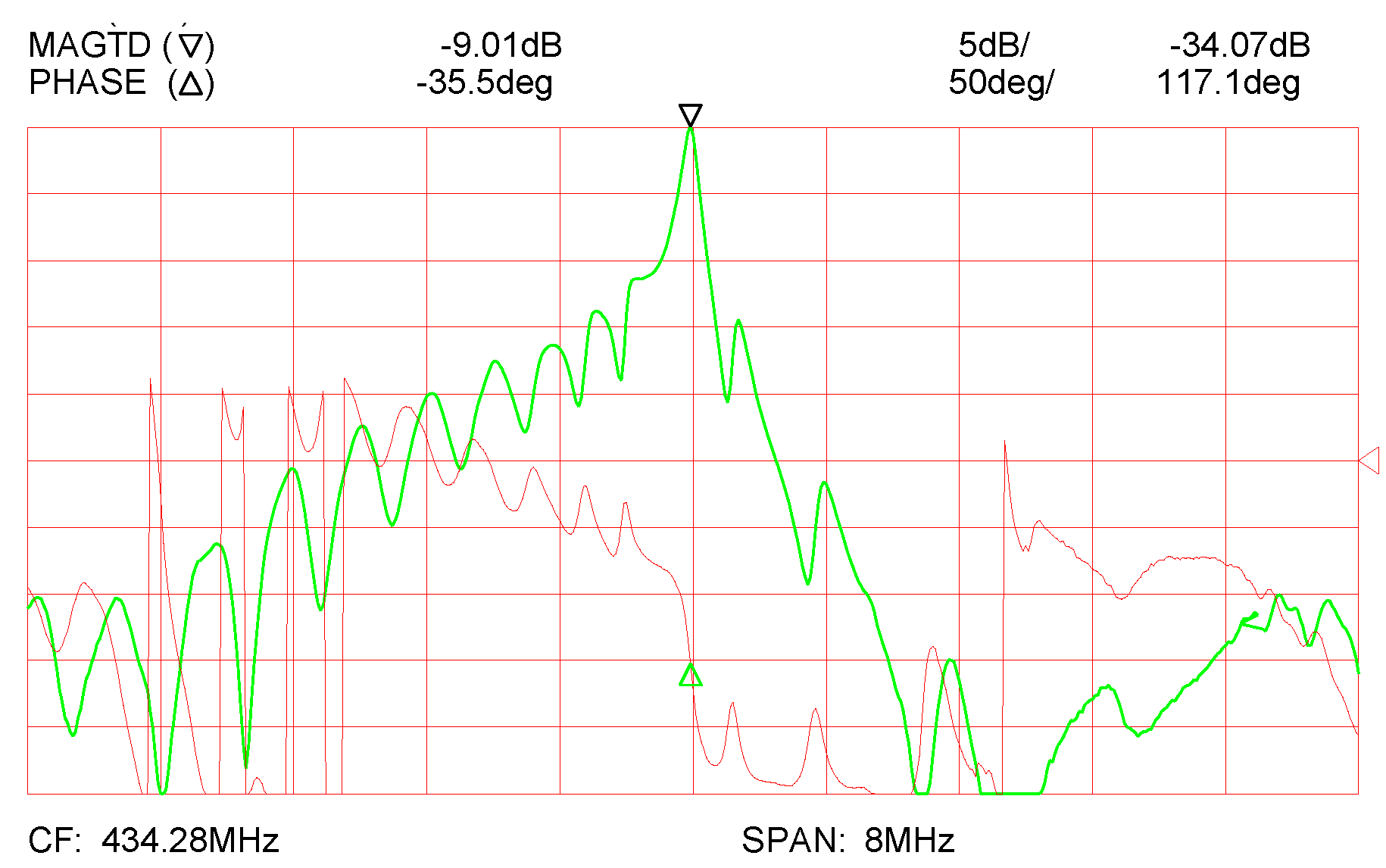 Coatings 12 00669 g005
