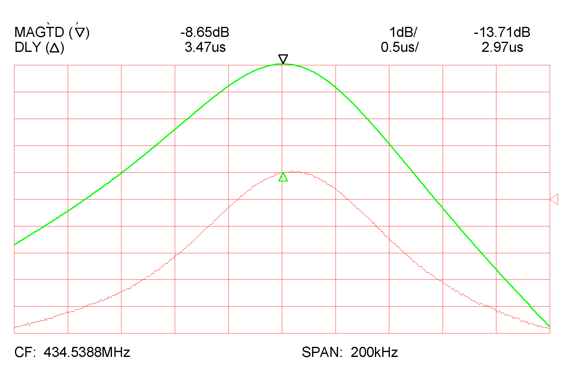 Coatings 12 00669 g006