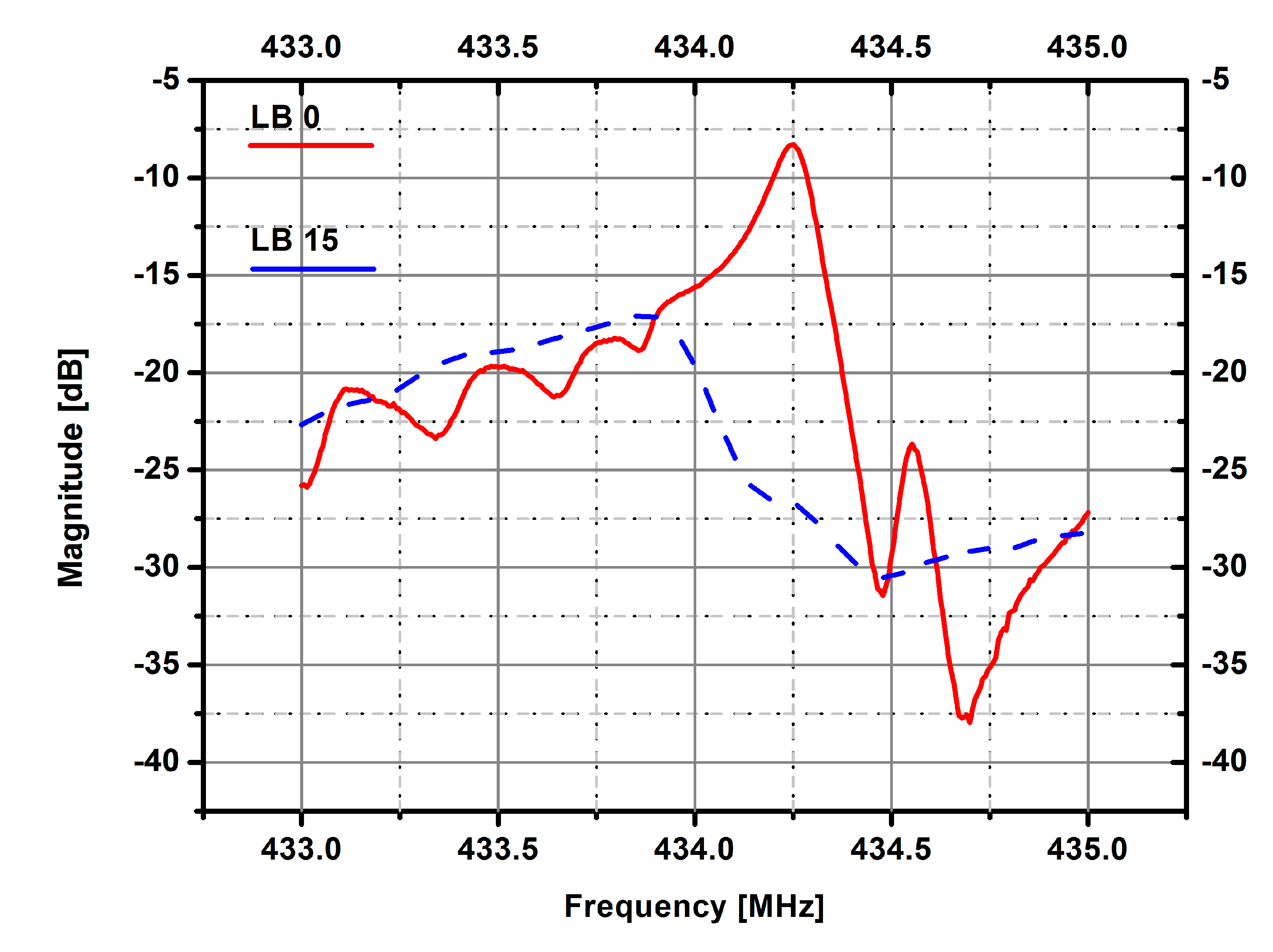Coatings 12 00669 g008