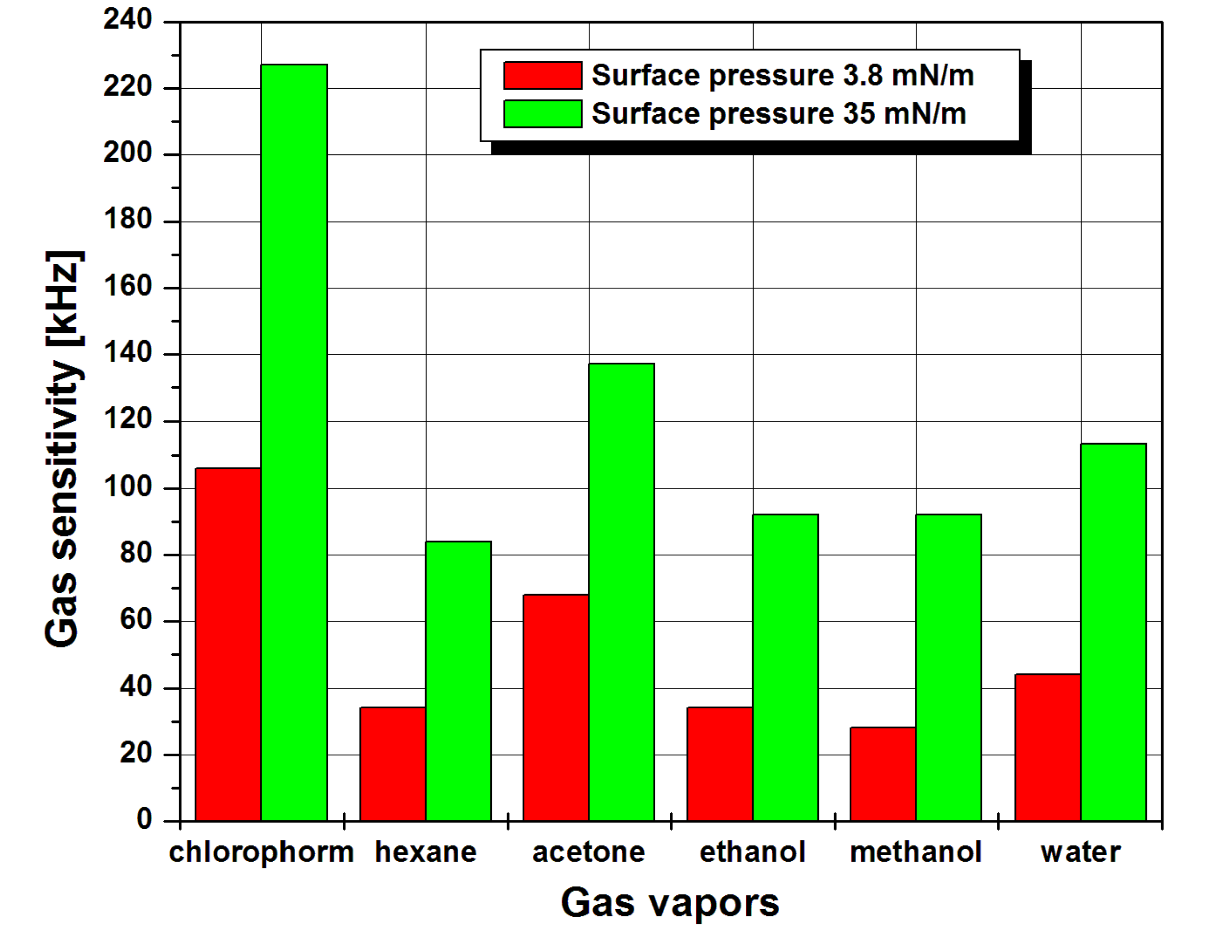 Coatings 12 00669 g009
