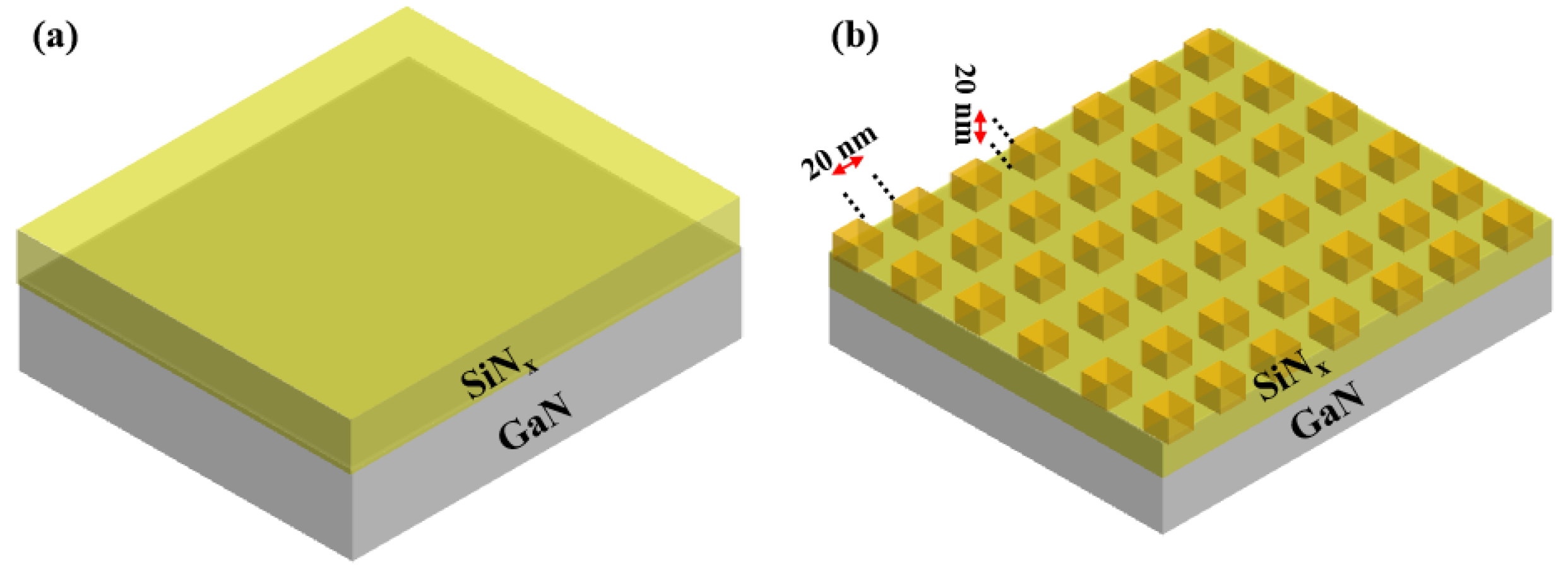 Coatings 12 00672 g001 550