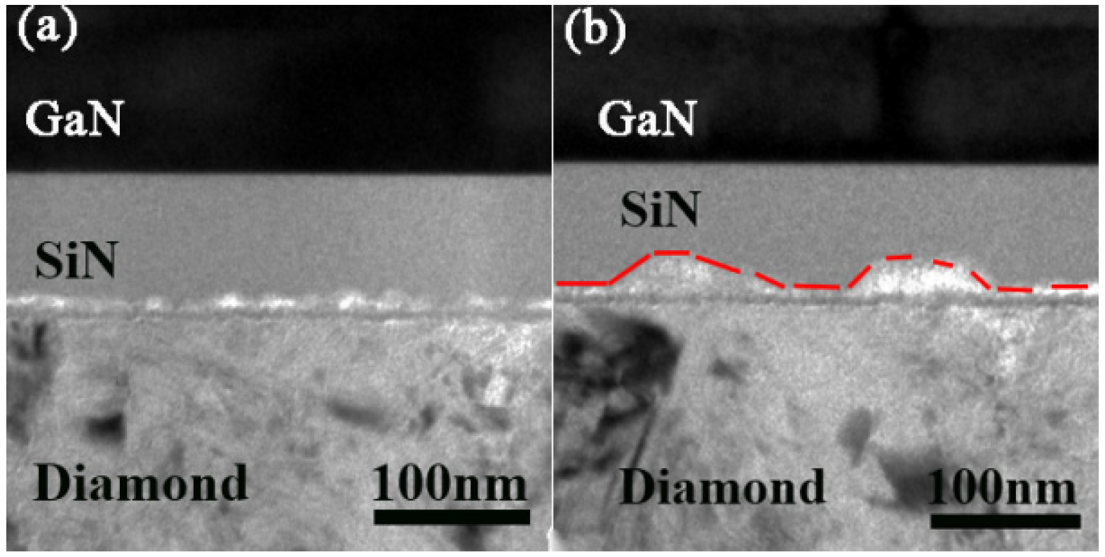Coatings 12 00672 g003 550