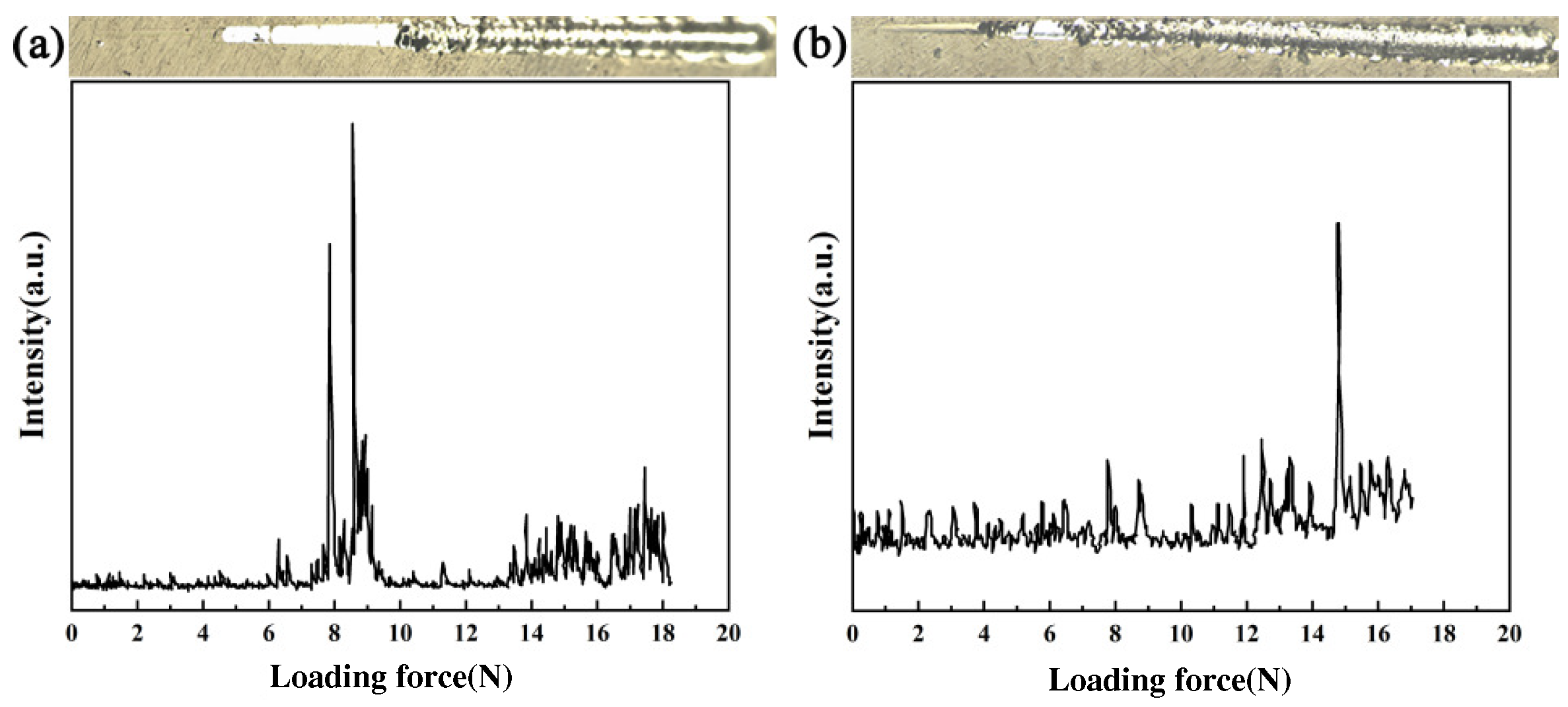 Coatings 12 00672 g004 550
