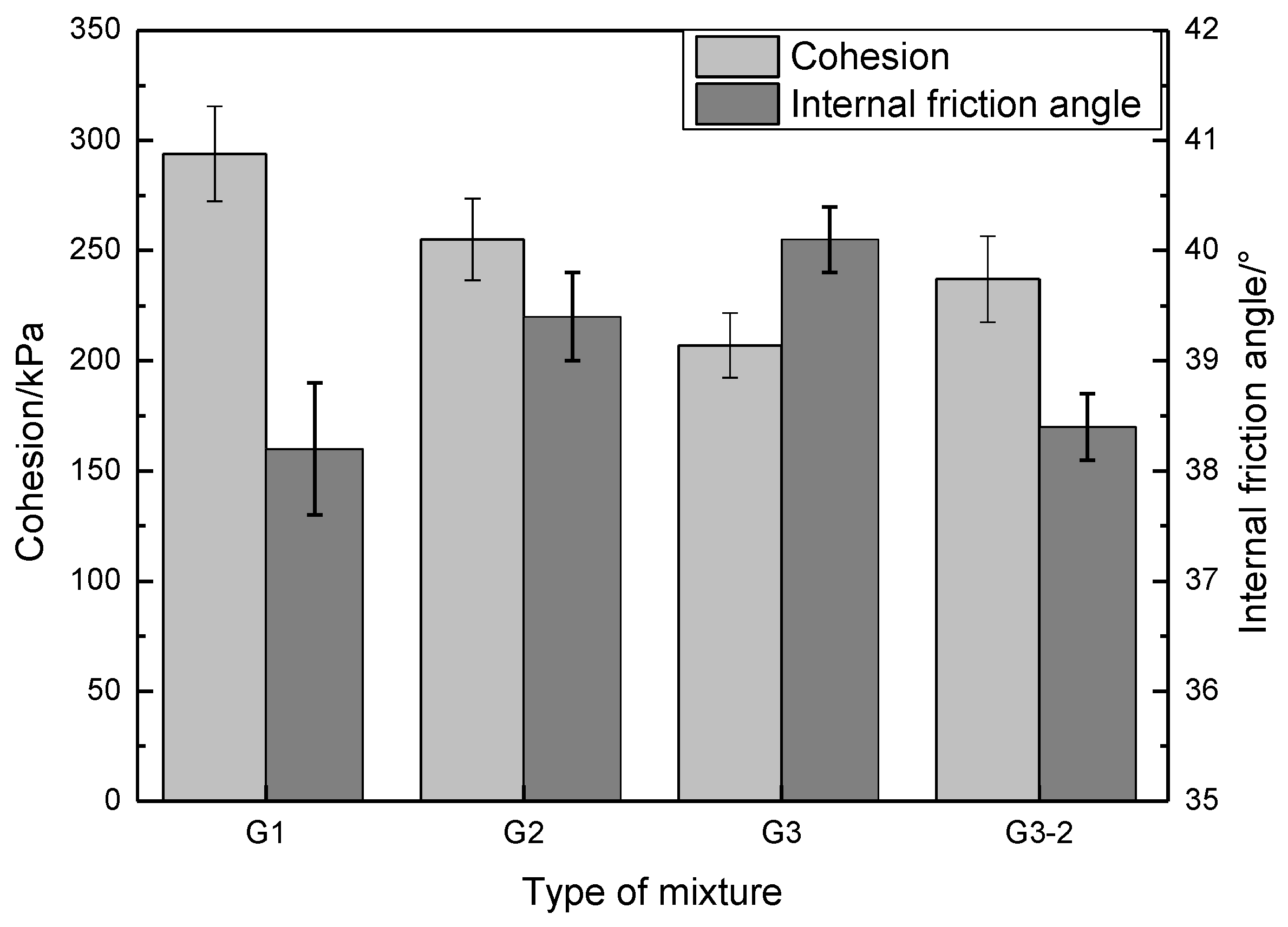 Coatings 12 00674 g005