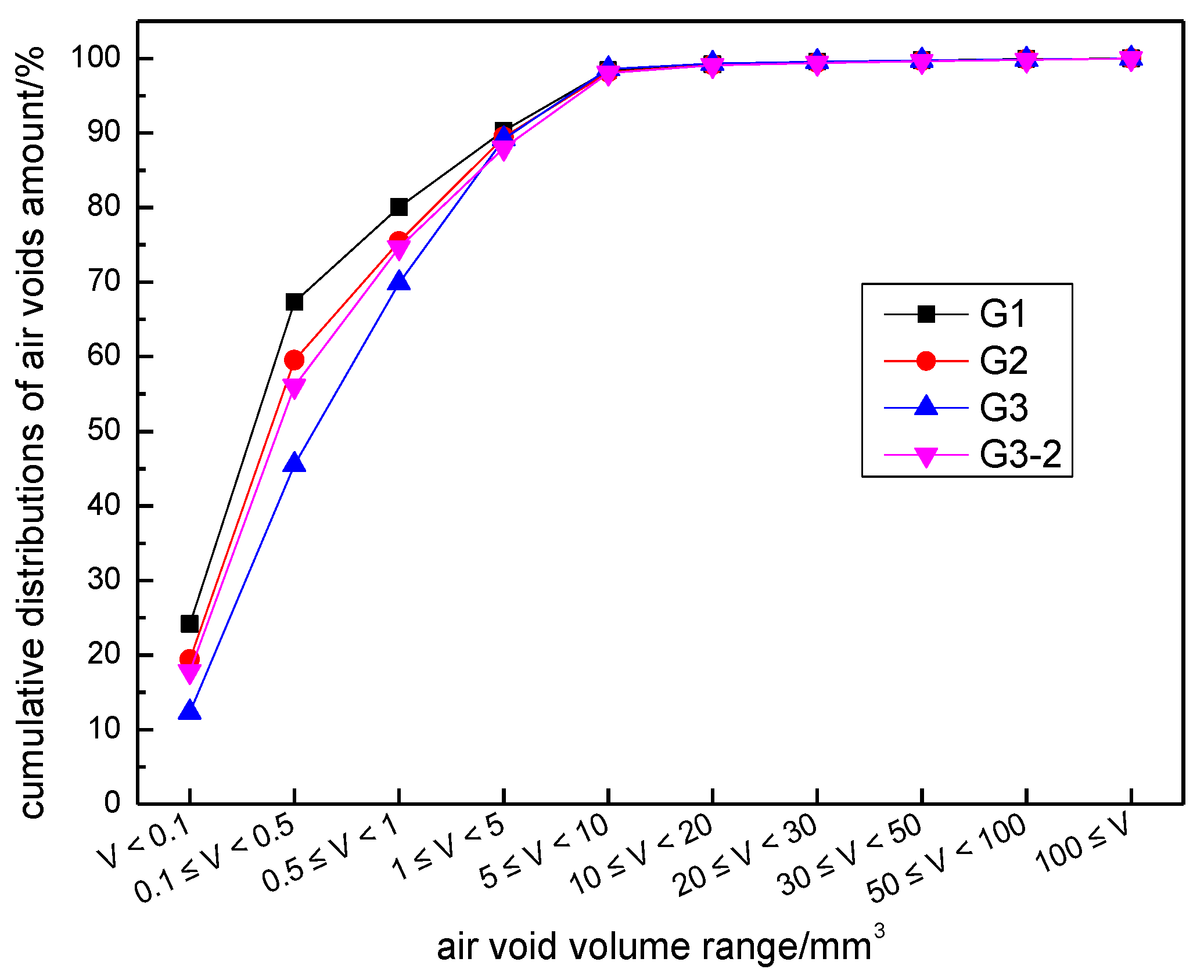 Coatings 12 00674 g009