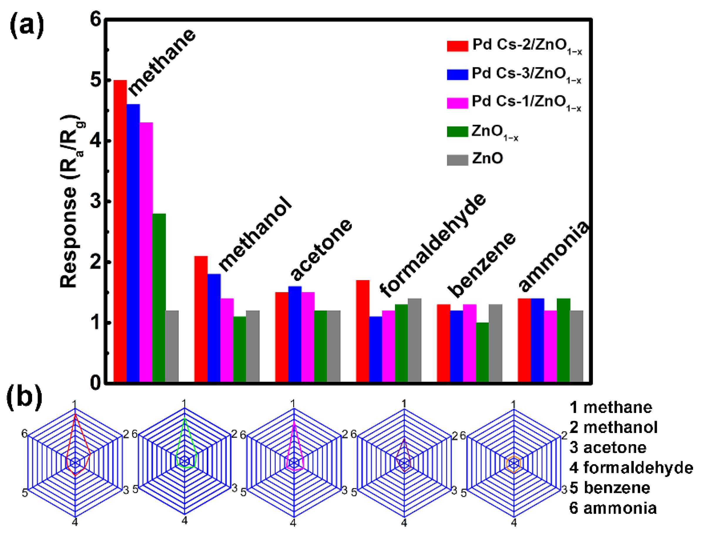 Coatings 12 00677 g011