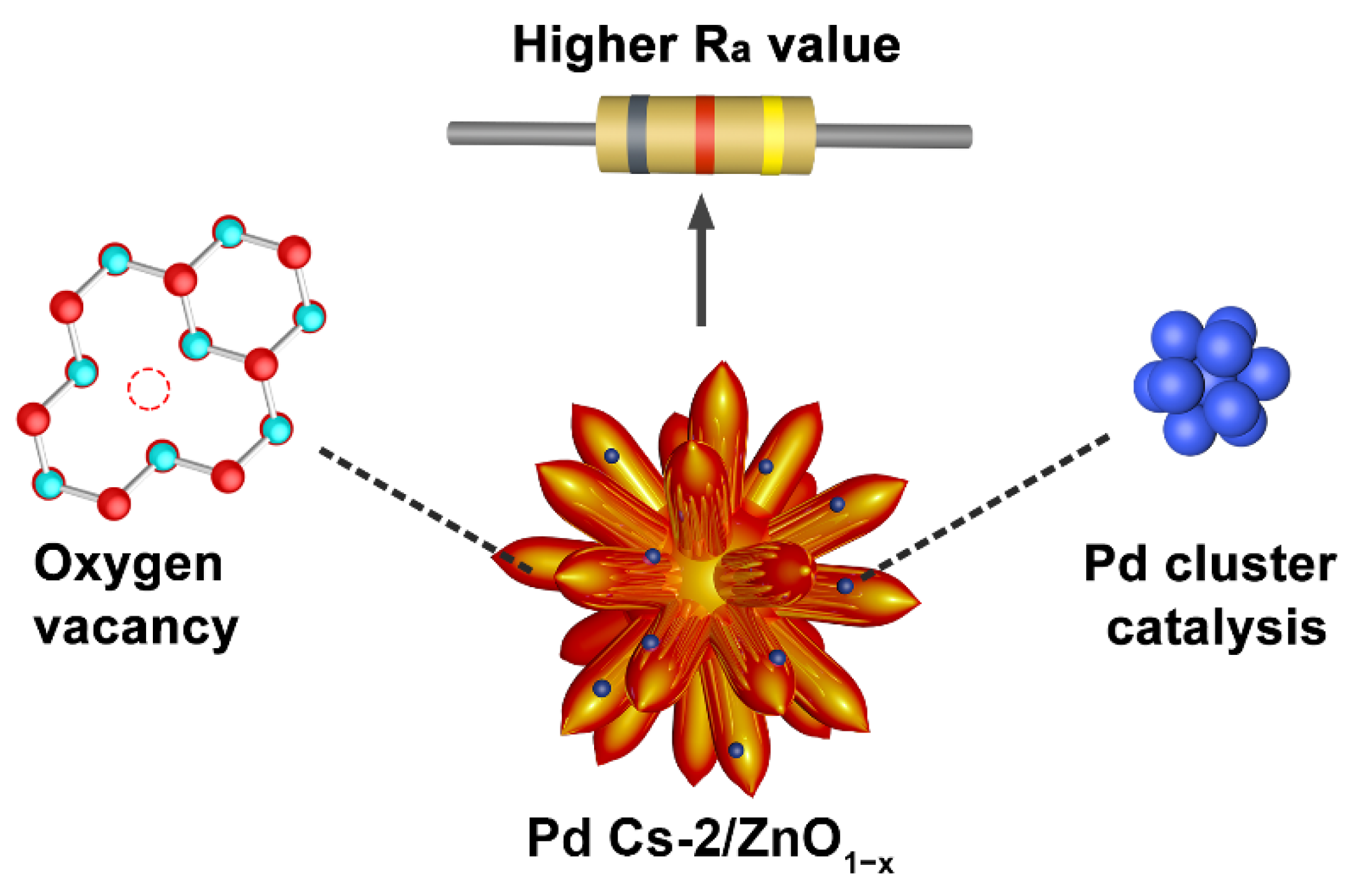 Coatings 12 00677 g014