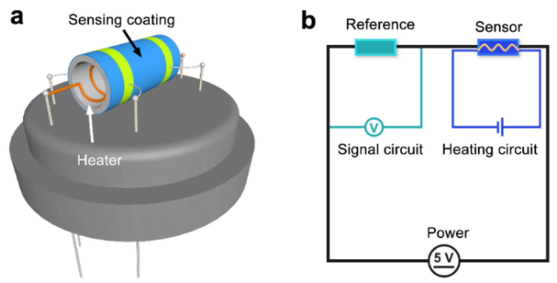 Coatings 12 00677 sch002