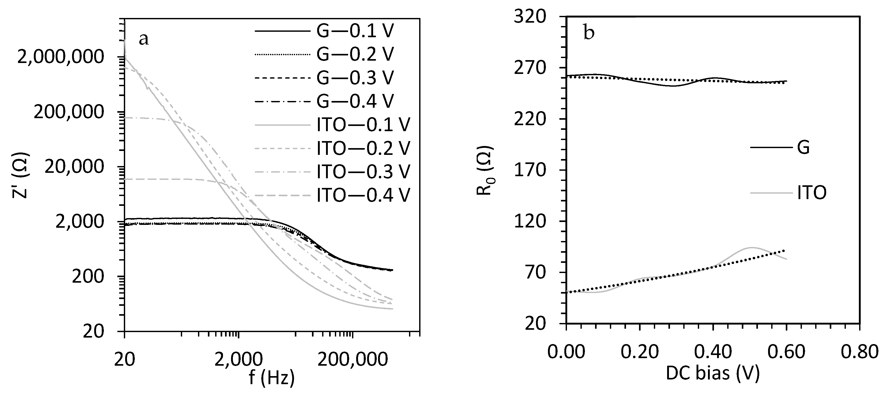 Coatings 12 00681 g007