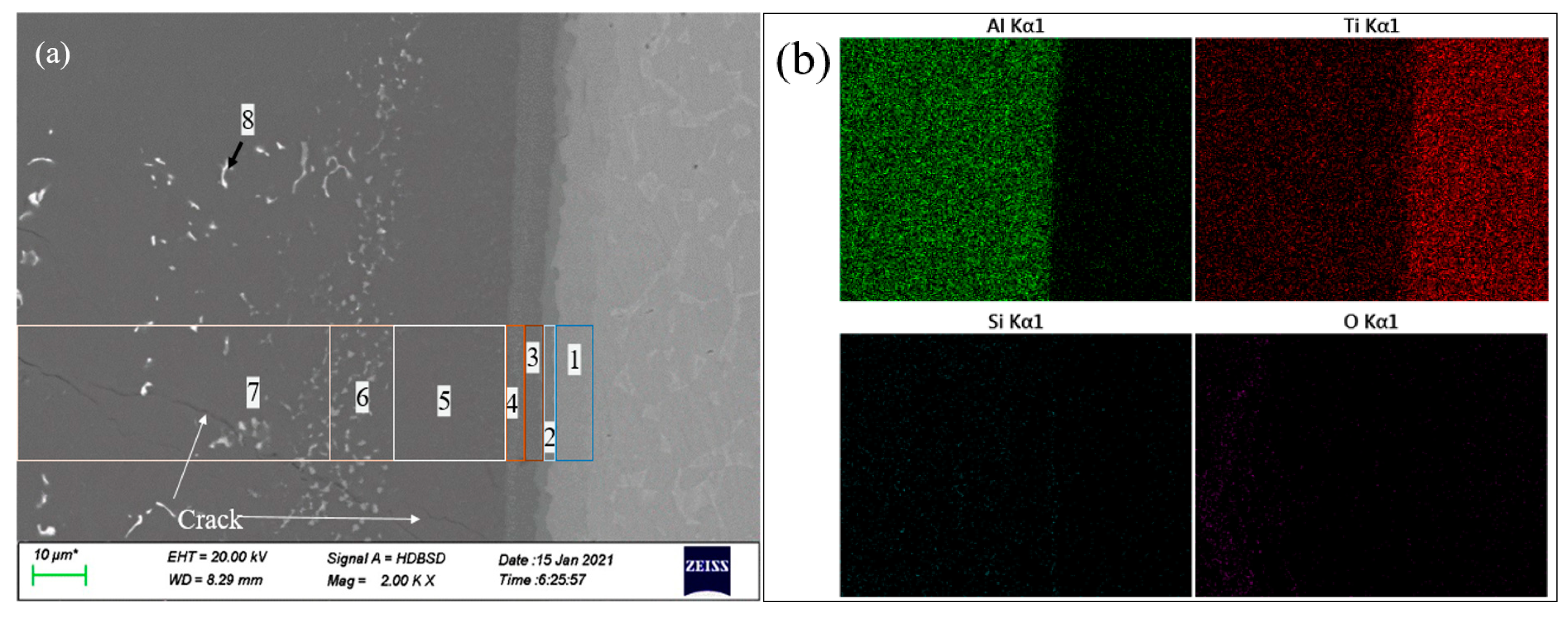 Coatings 12 00683 g006