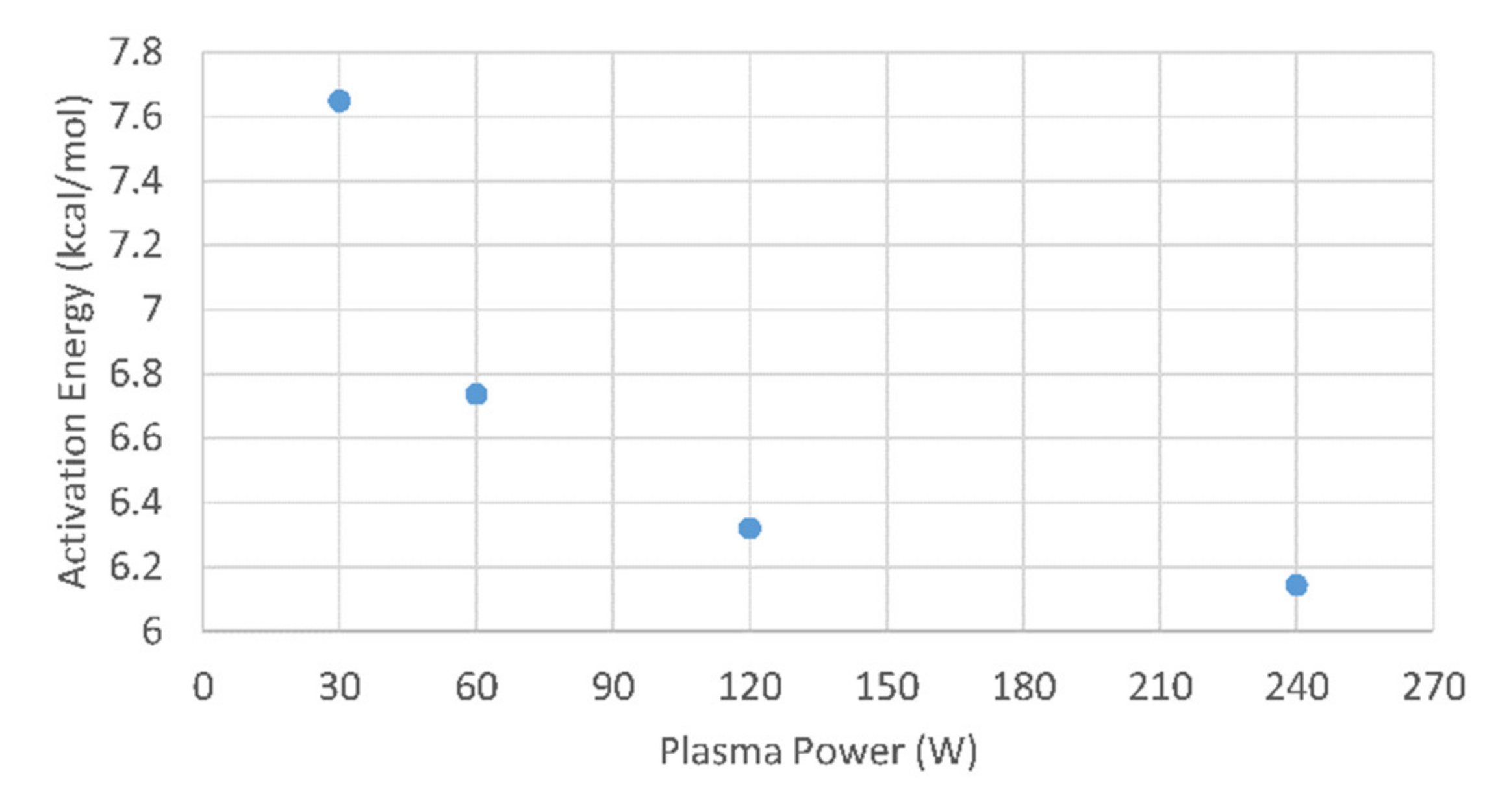 Coatings 12 00685 g003