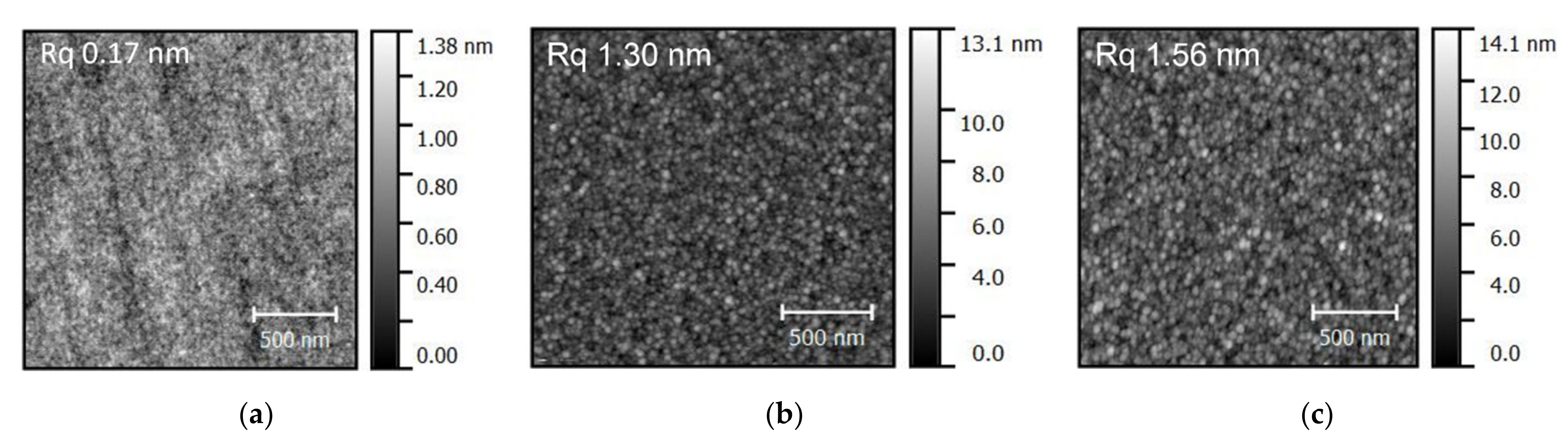 Coatings 12 00685 g0a2