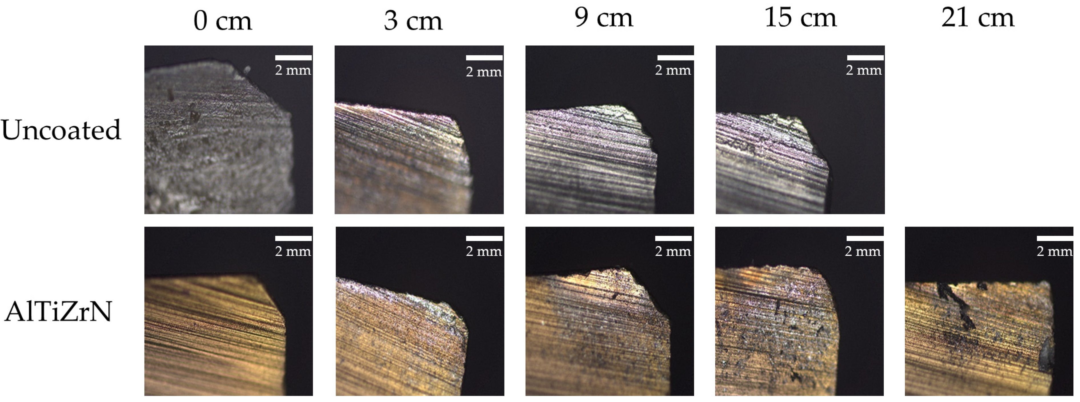 Coatings 12 00686 g009