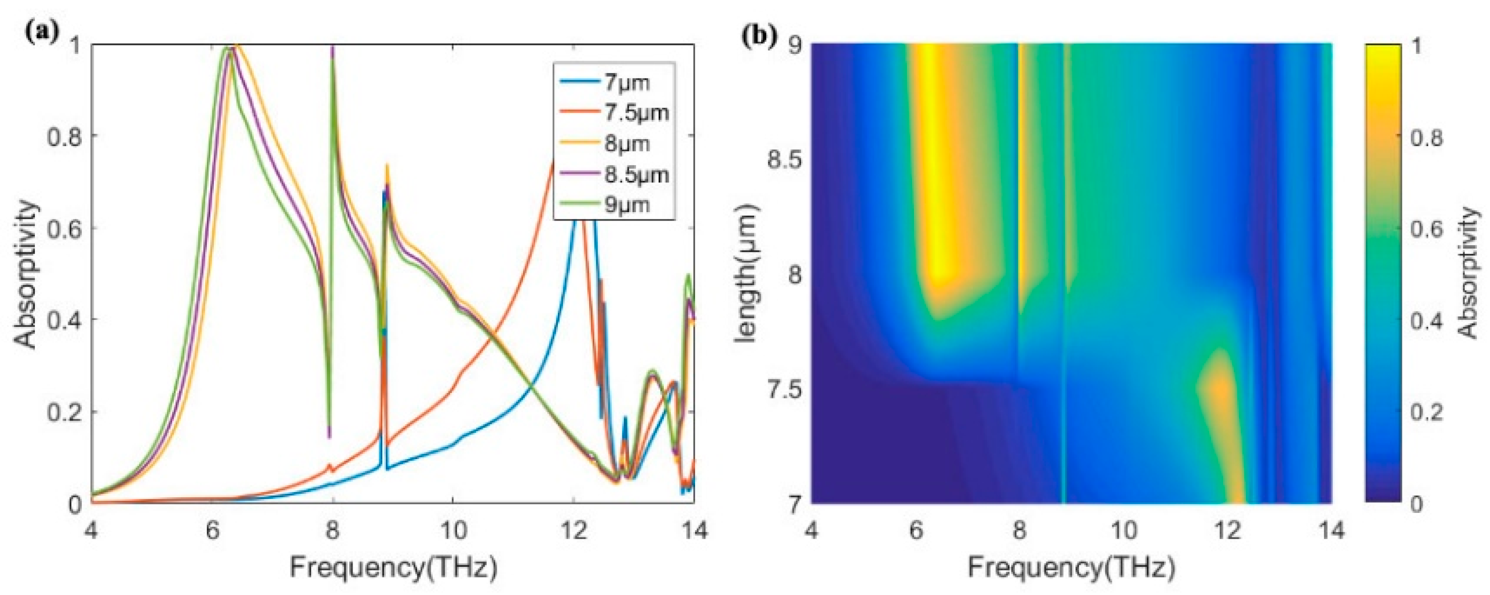 Coatings 12 00687 g007 550