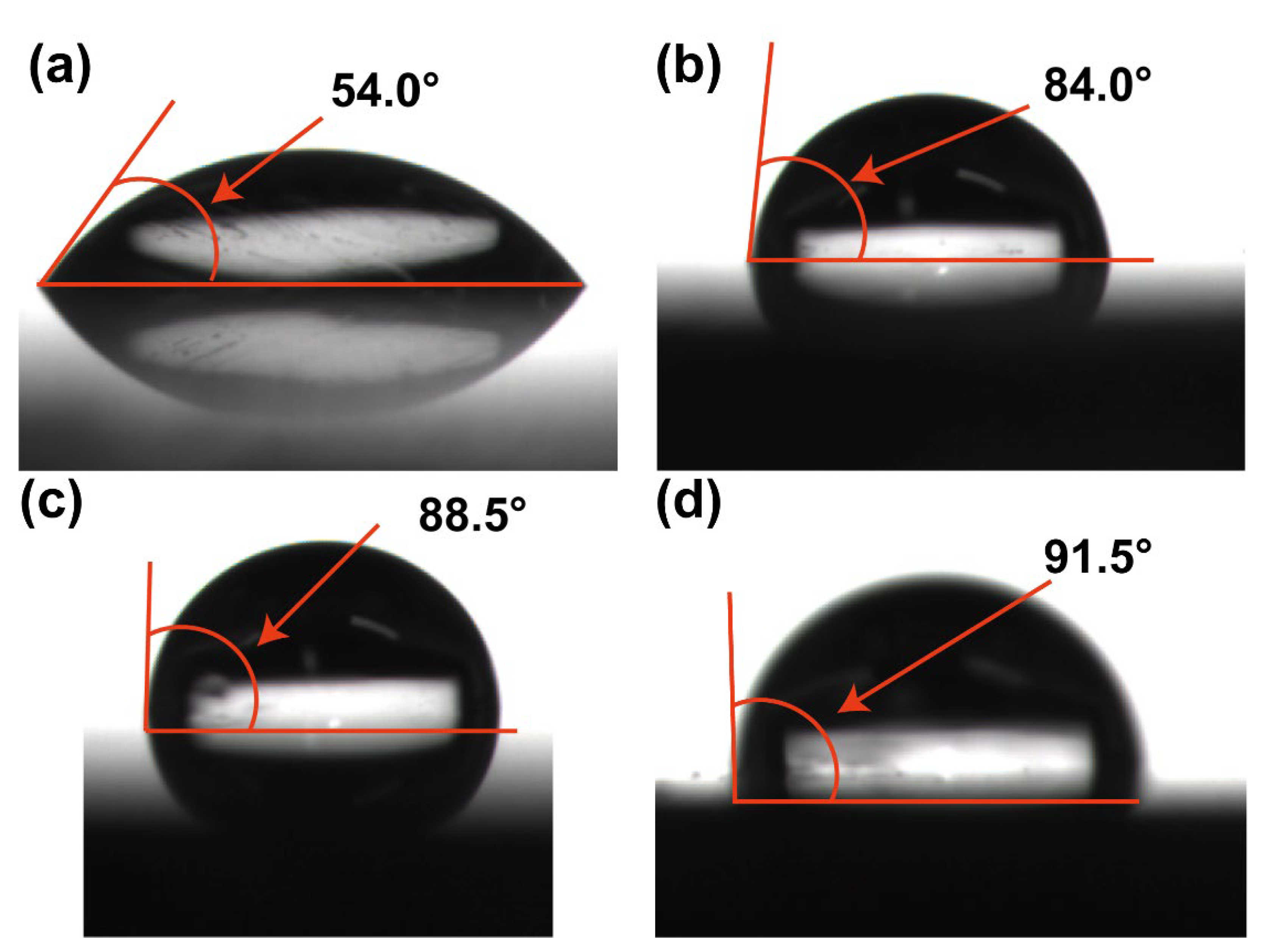 Coatings 12 00689 g008 550