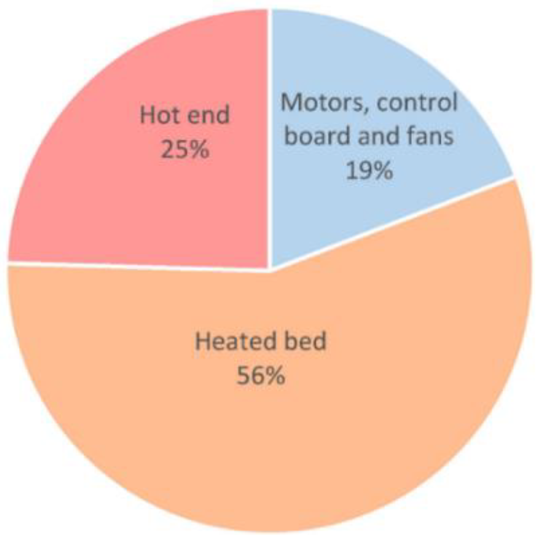 Coatings 12 00690 g002