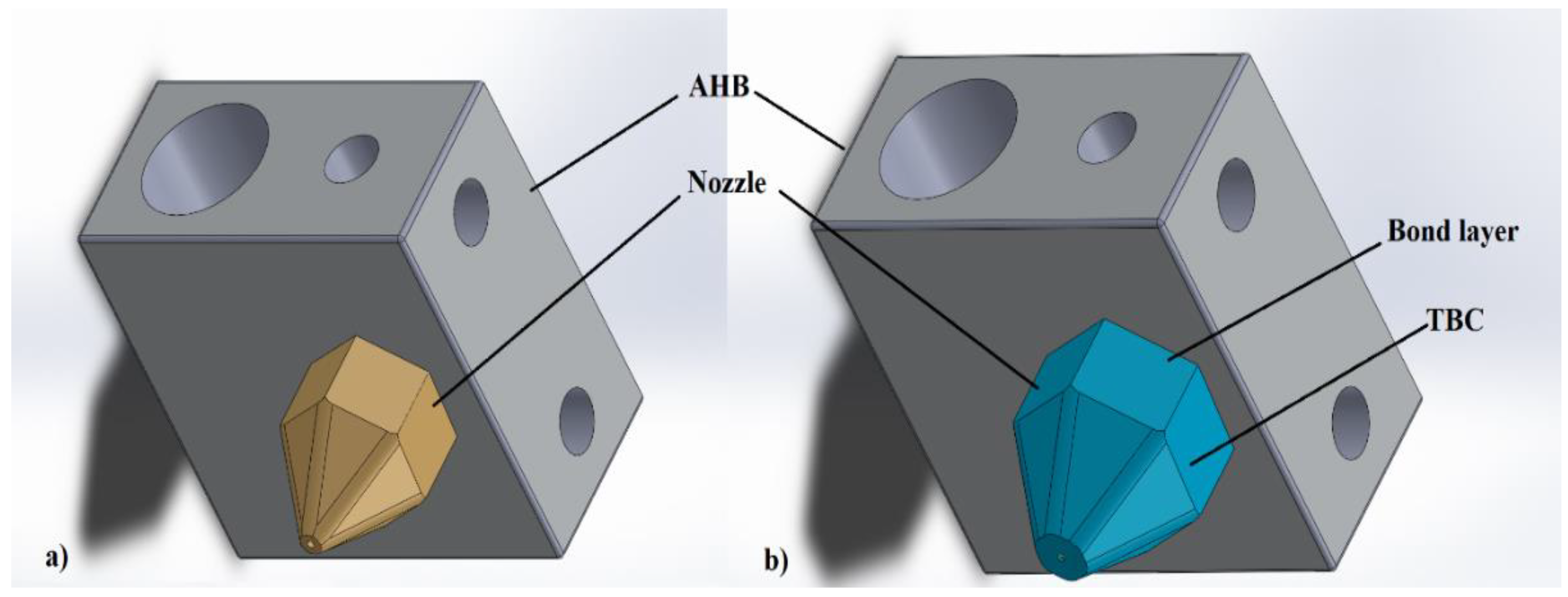 Coatings 12 00690 g003