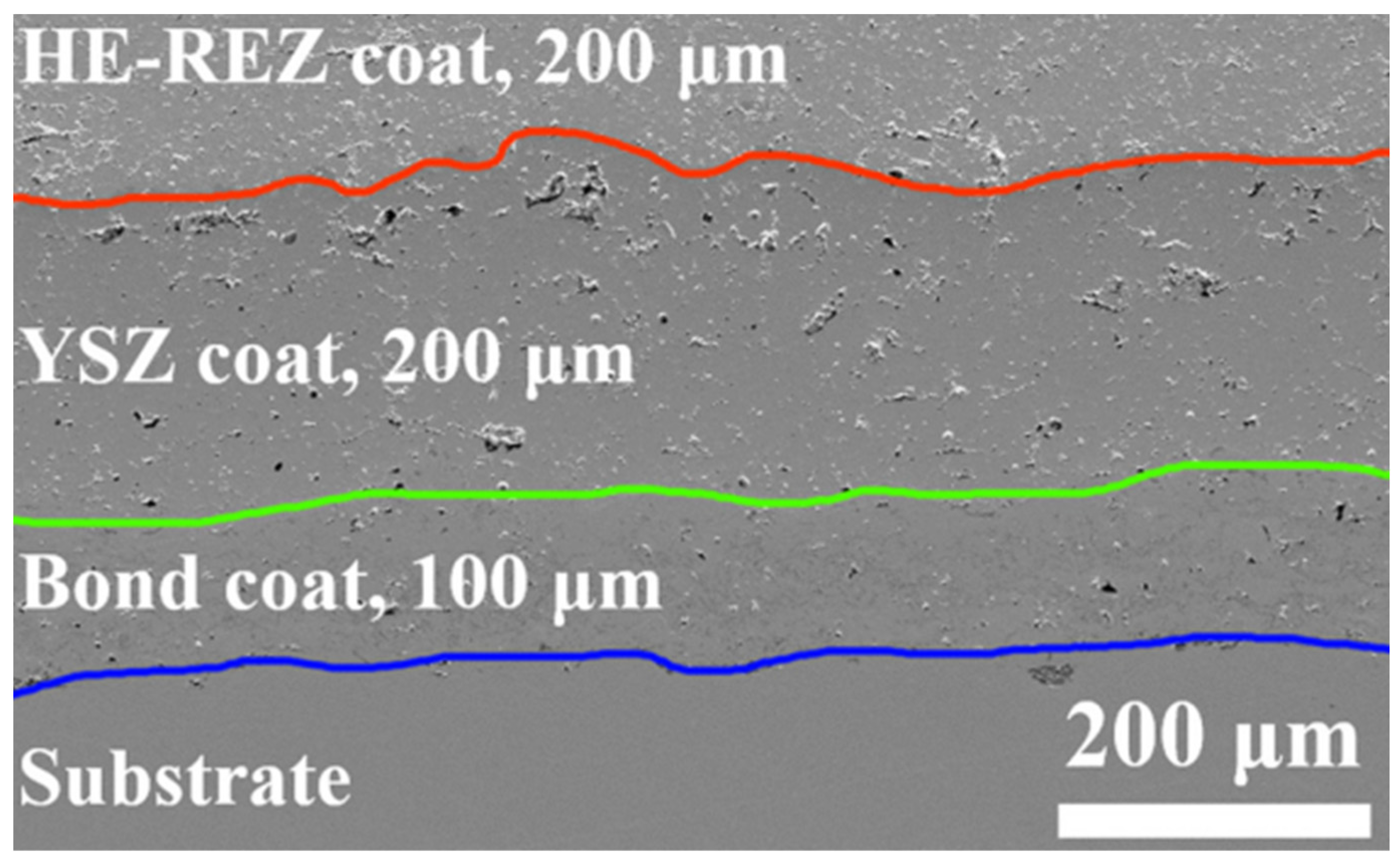 Coatings 12 00691 g007 Coatings 12 00691 g007