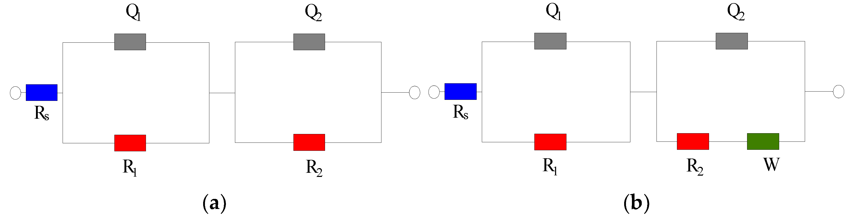 Coatings 12 00692 g003