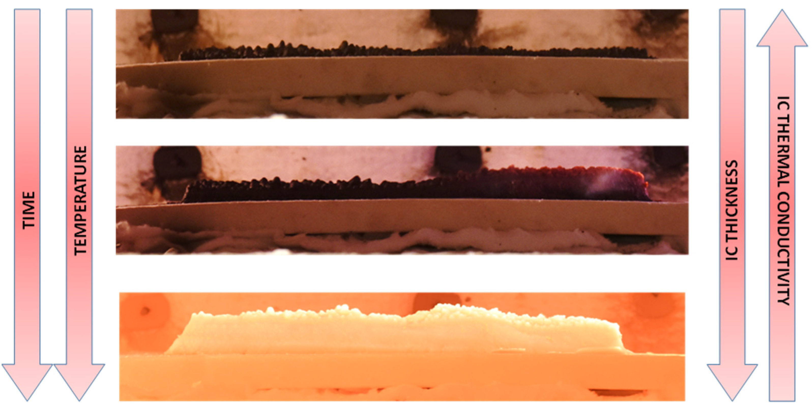 Coatings 12 00696 g002