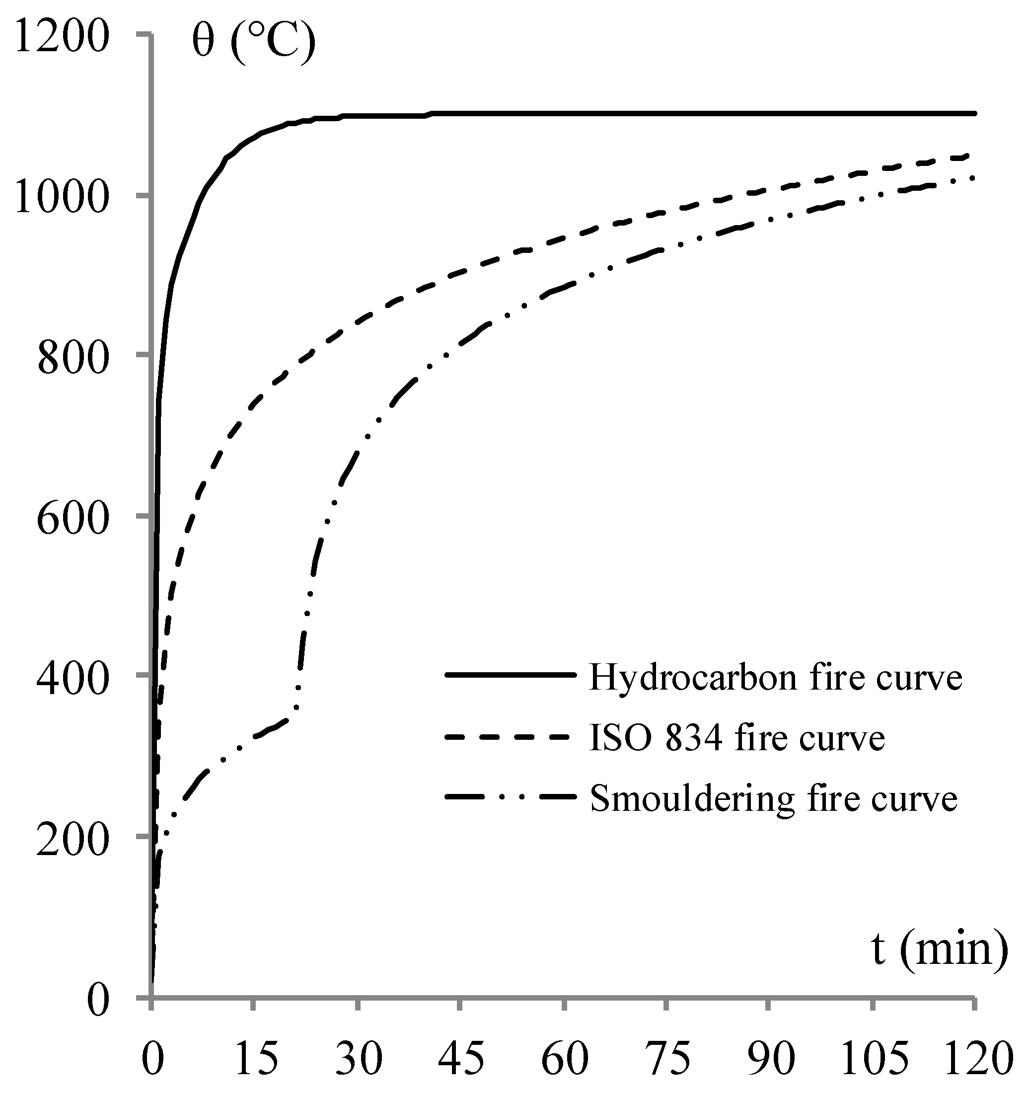 Coatings 12 00696 g005