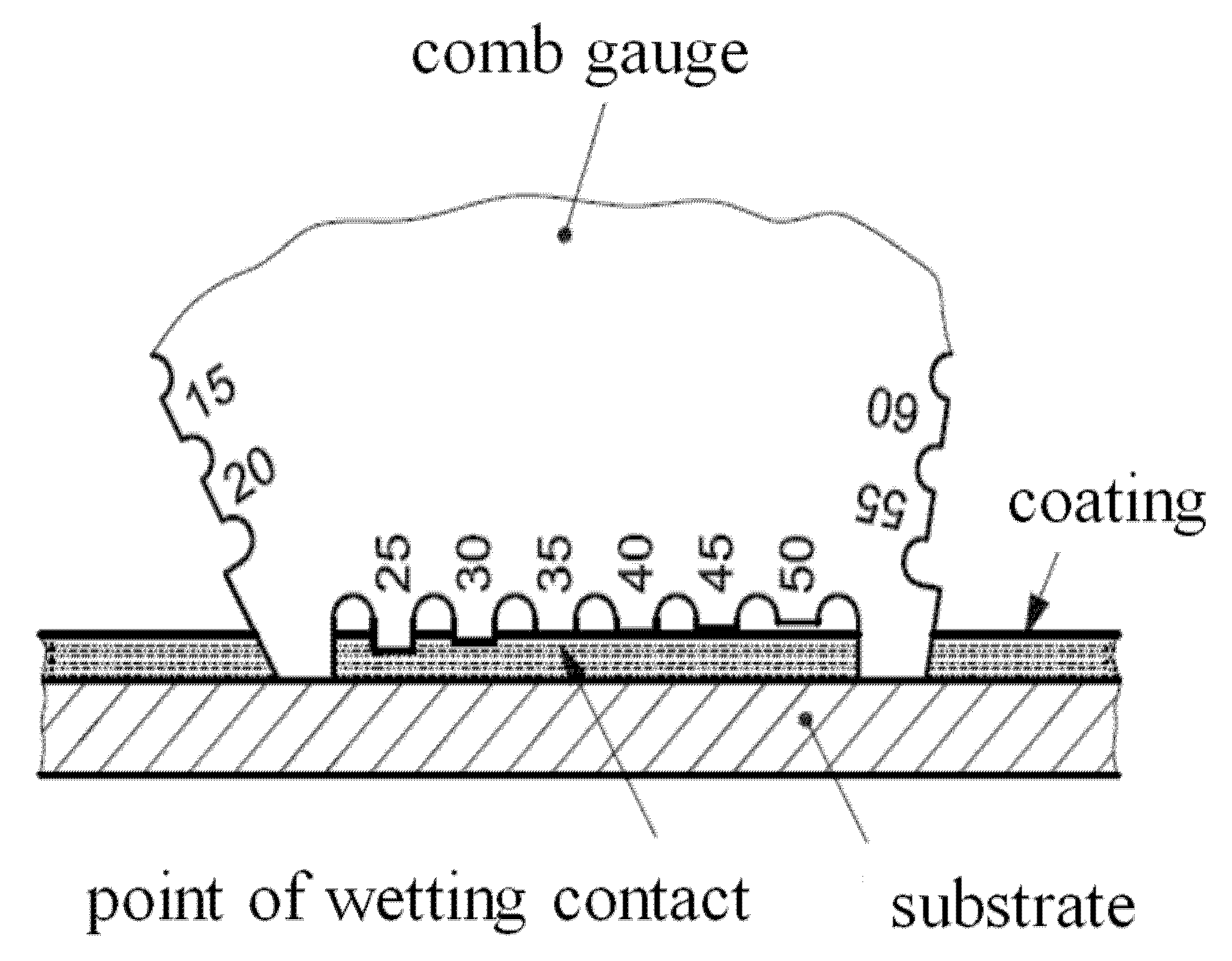 Coatings 12 00696 g012