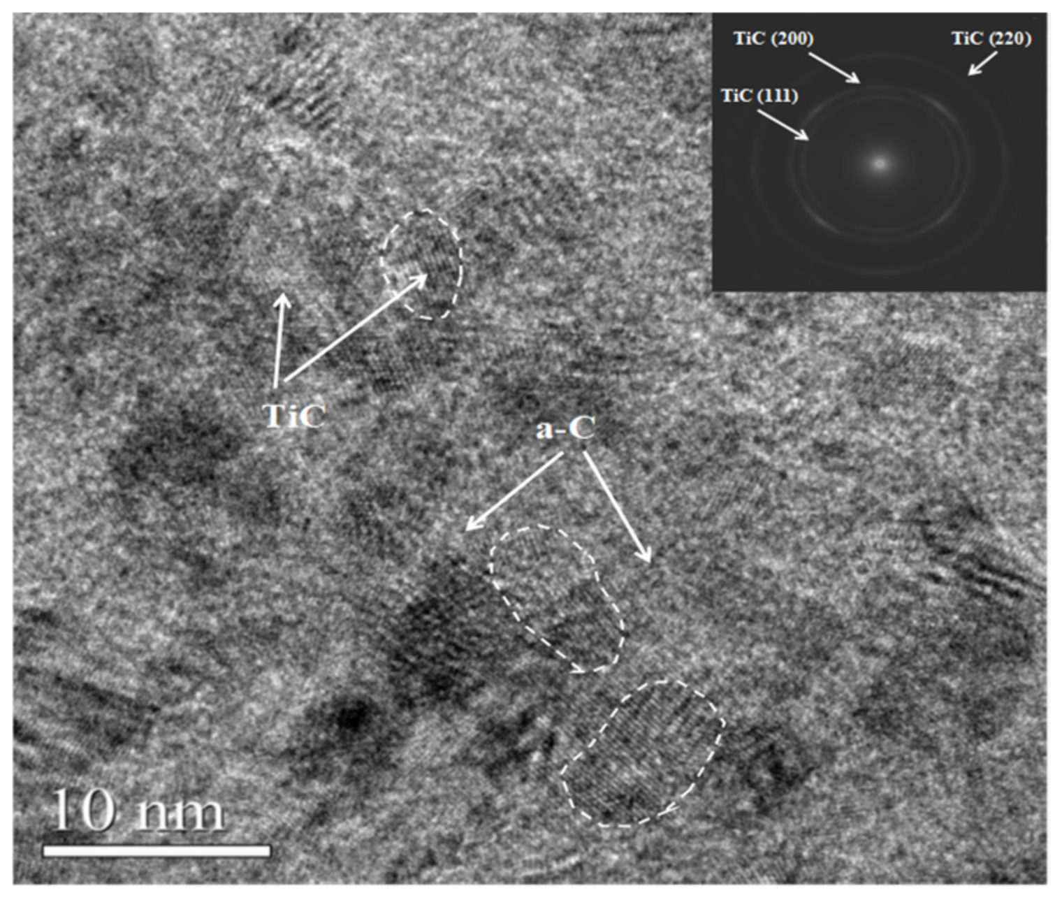 Coatings 12 00697 g002 550