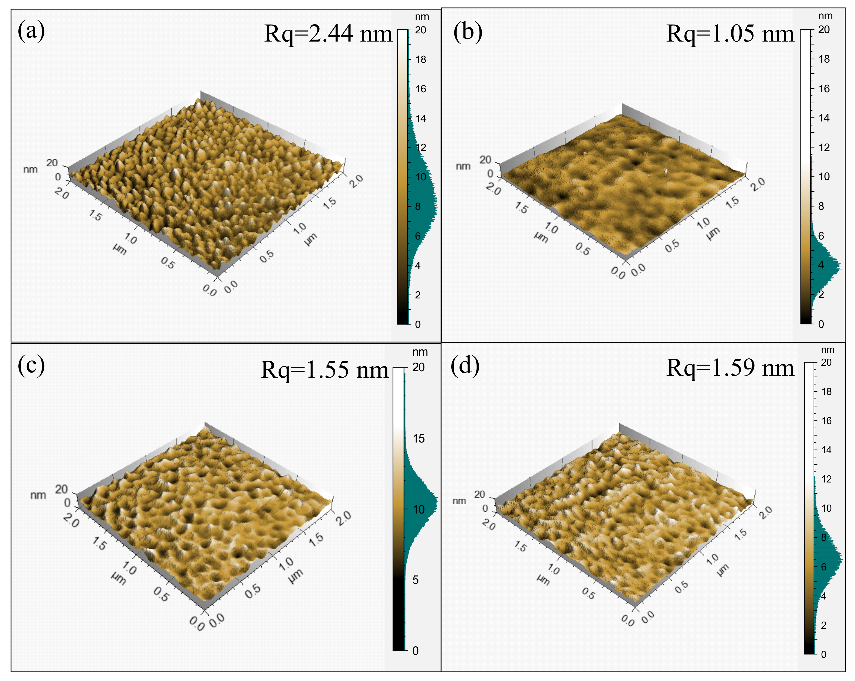 Coatings 12 00697 g003 550