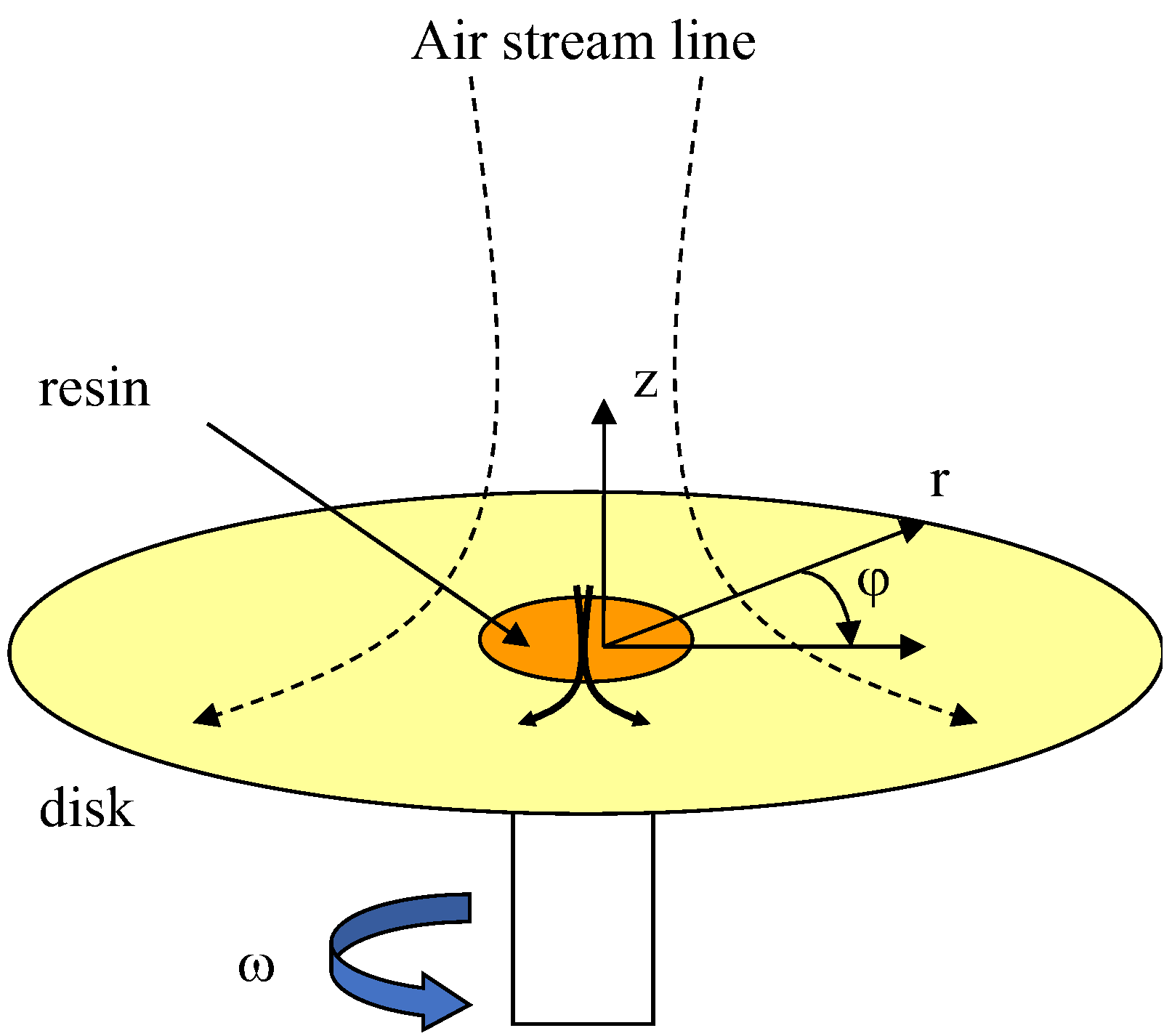Coatings 12 00698 g002