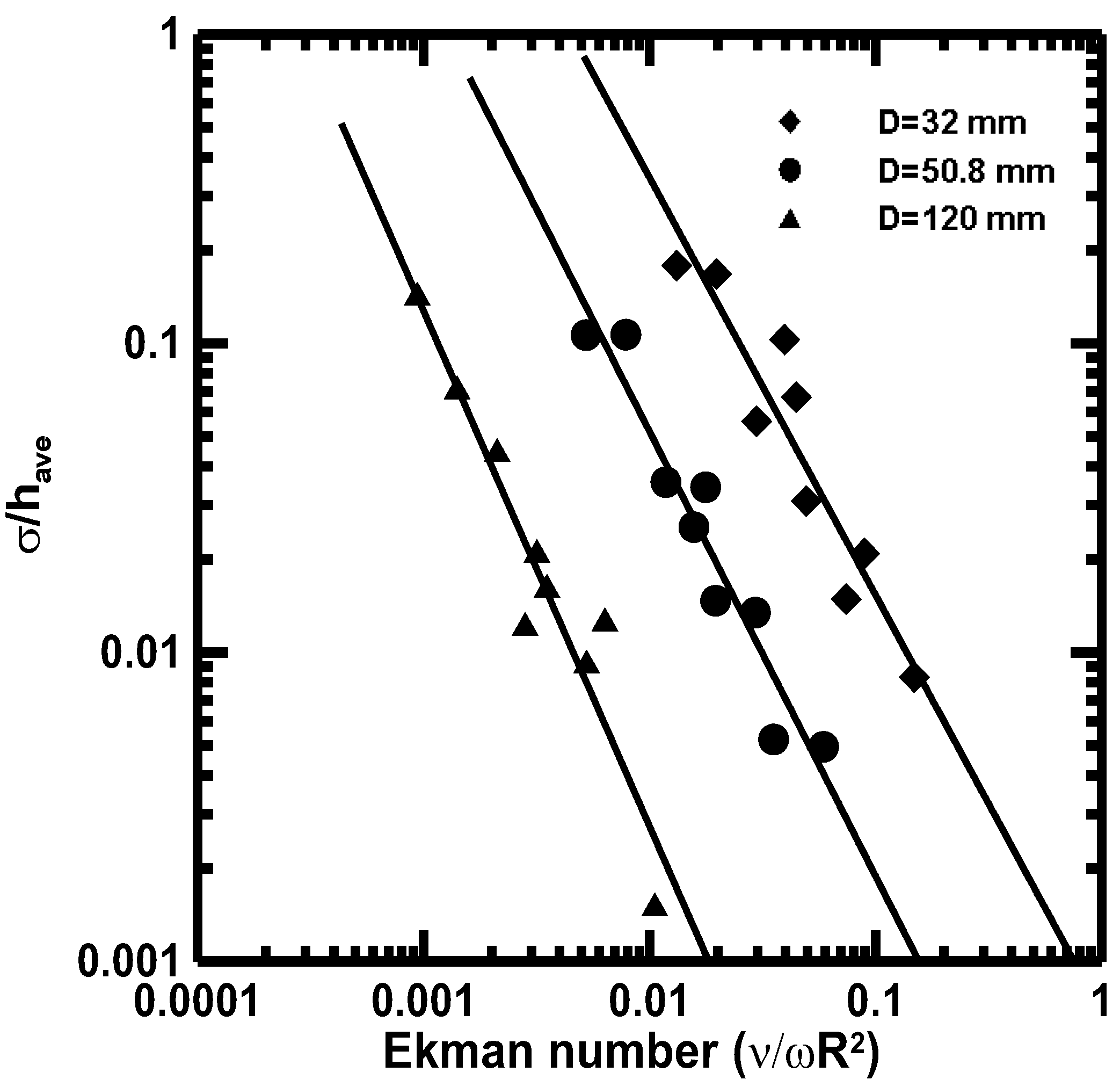 Coatings 12 00698 g007