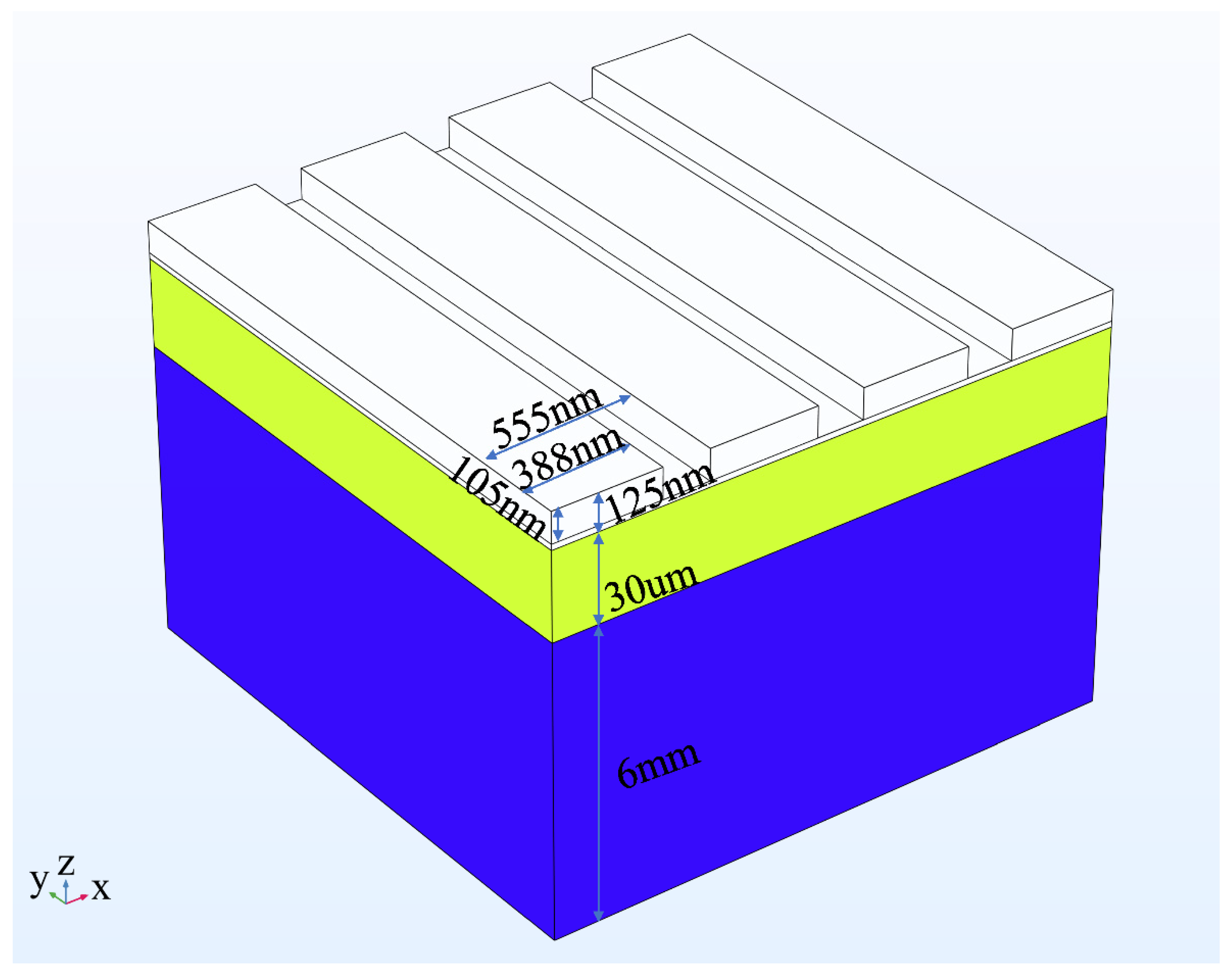 Coatings 12 00701 g001 550
