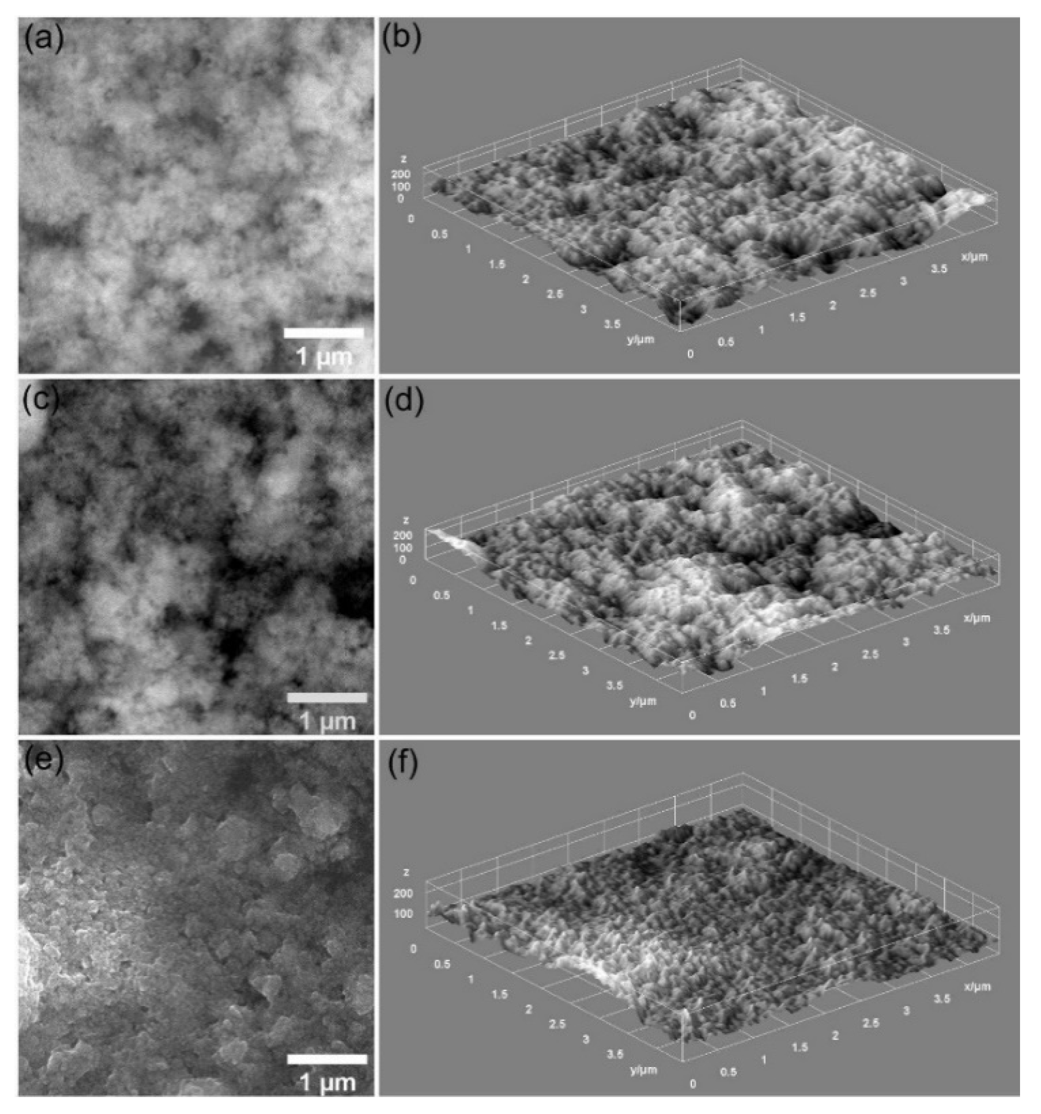 Coatings 12 00702 g002