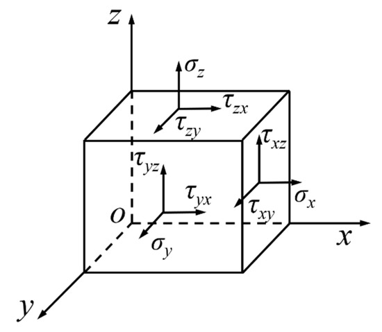 Immune Optimization of Welding Sequence for Arc Weld Seams