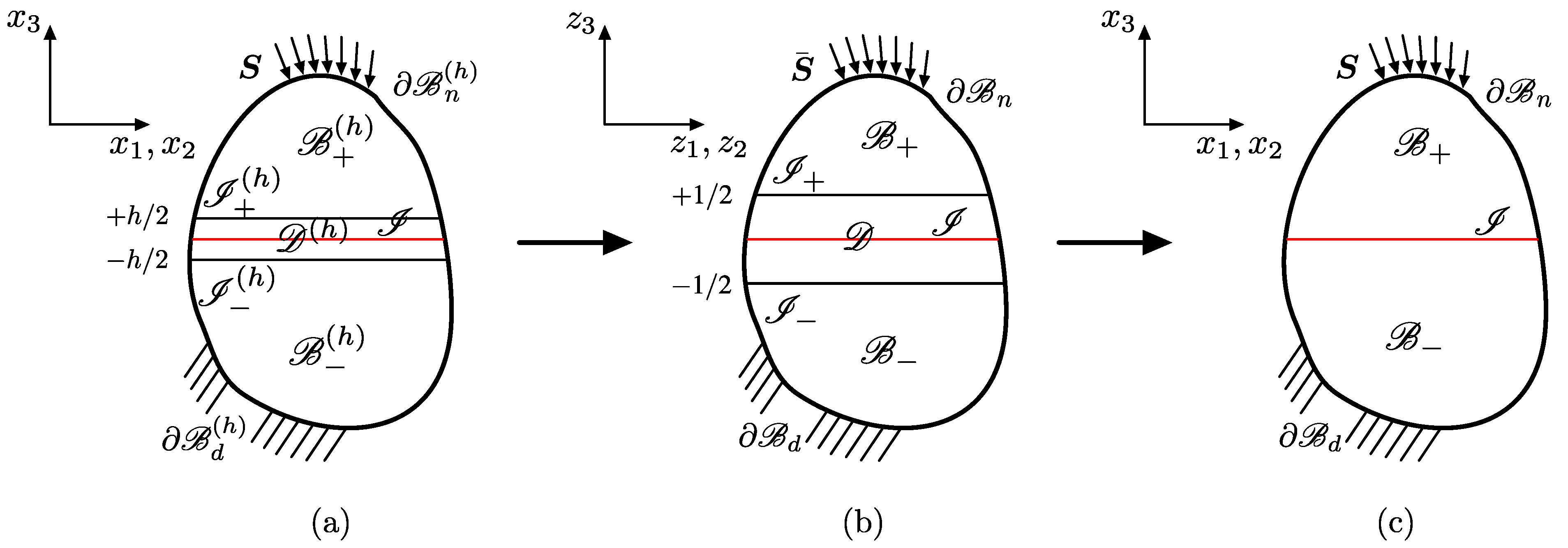 Coatings 12 00705 g001 Coatings 12 00705 g001