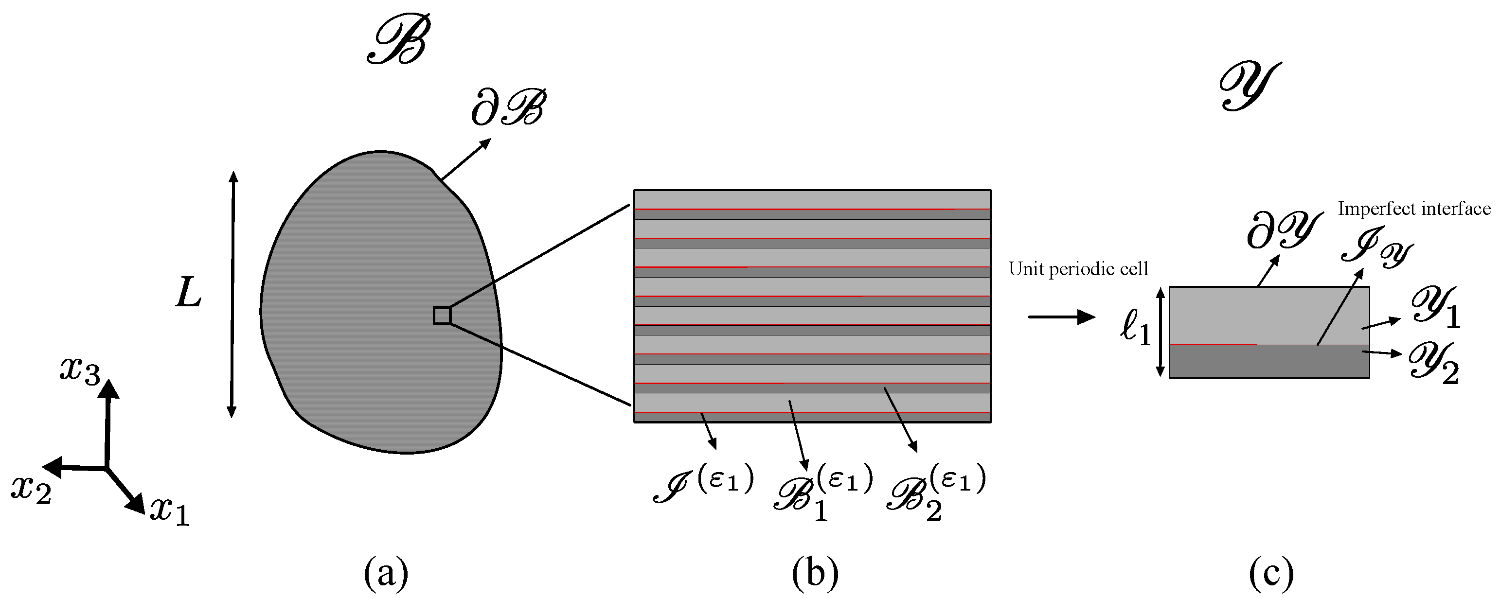 Coatings 12 00705 g002 Coatings 12 00705 g002