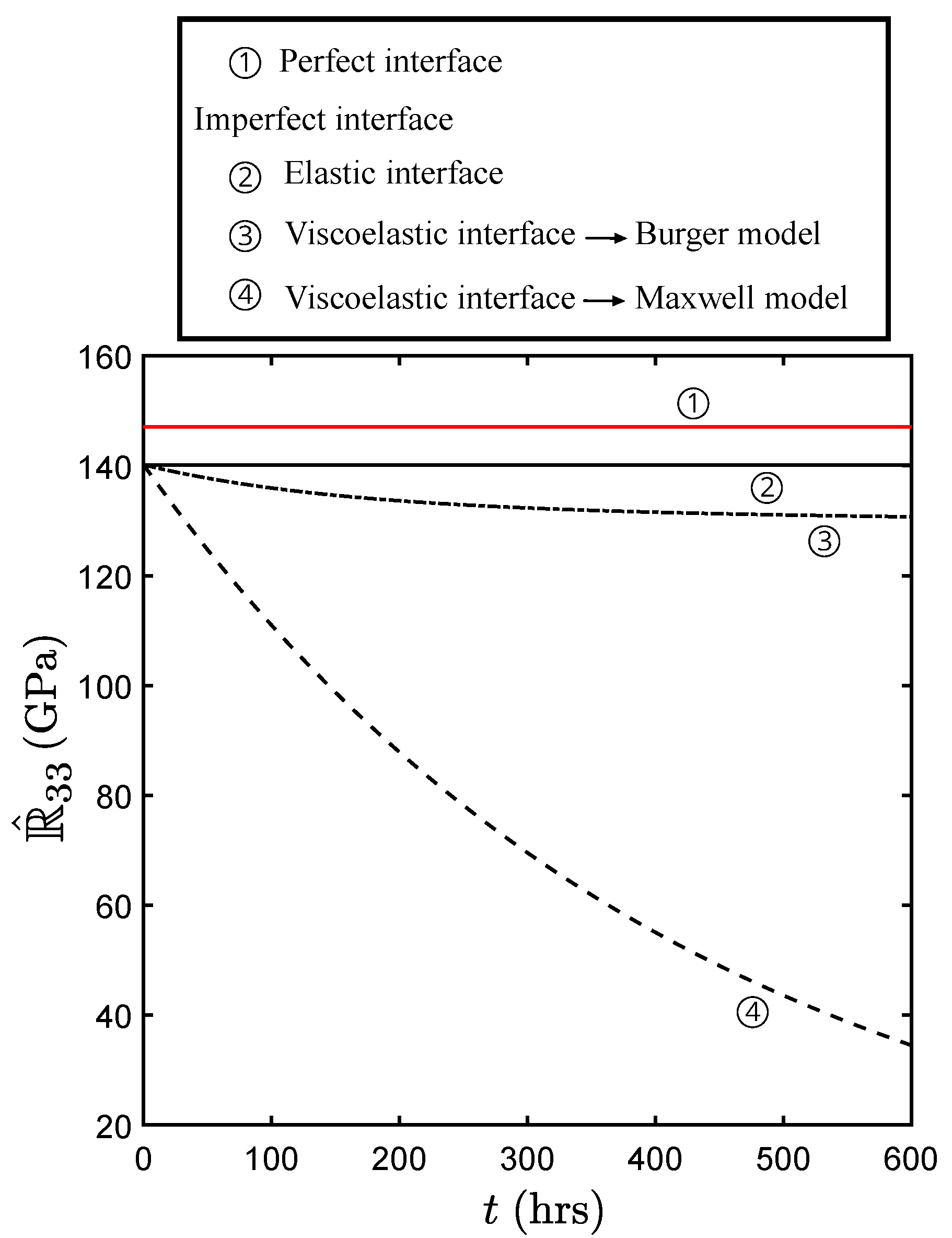 Coatings 12 00705 g003 Coatings 12 00705 g003